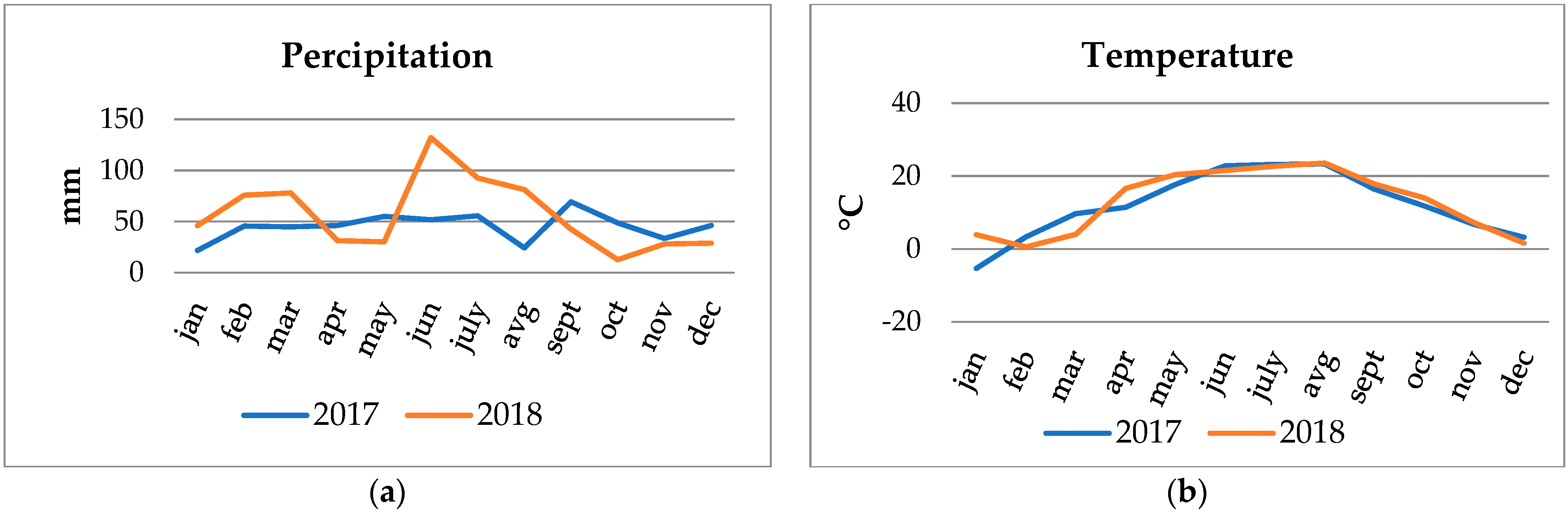 Sustainability 15 14444 g001