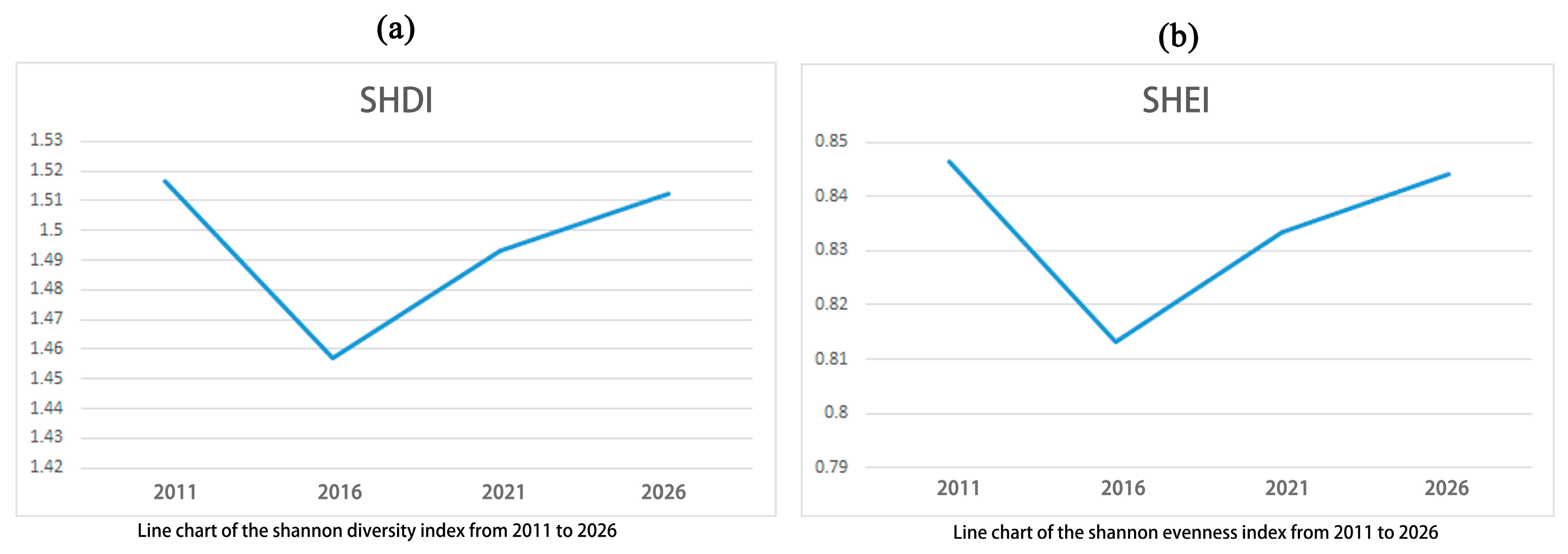 Sustainability 15 14450 g009