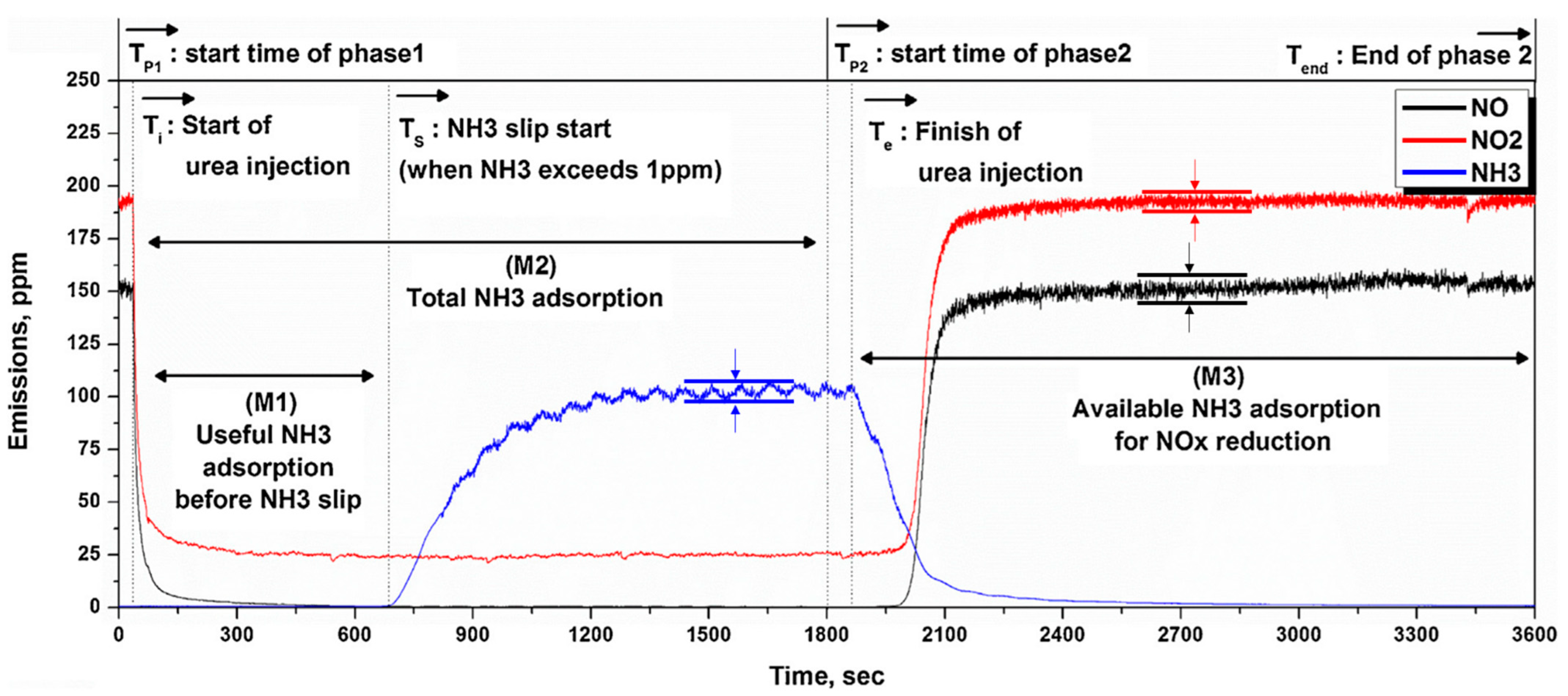 Sustainability 15 14468 g002