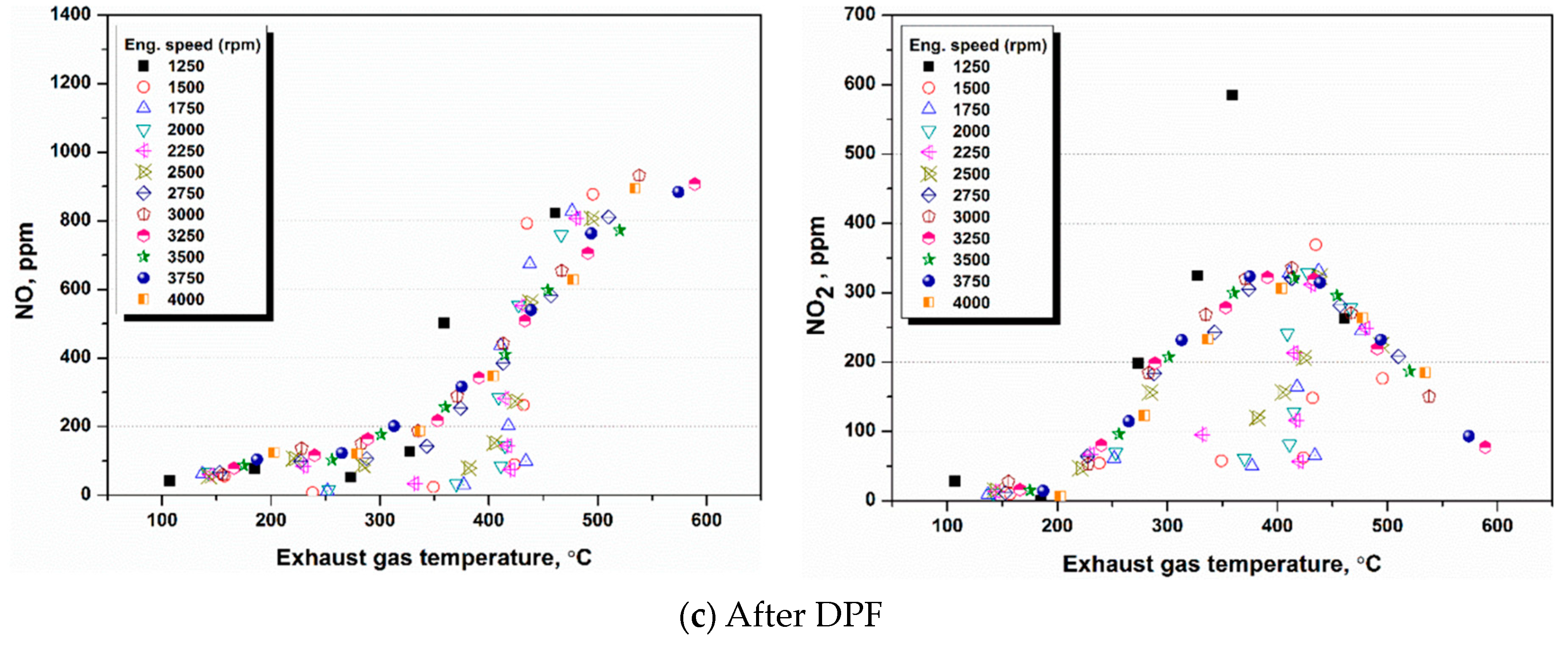 Sustainability 15 14468 g003b