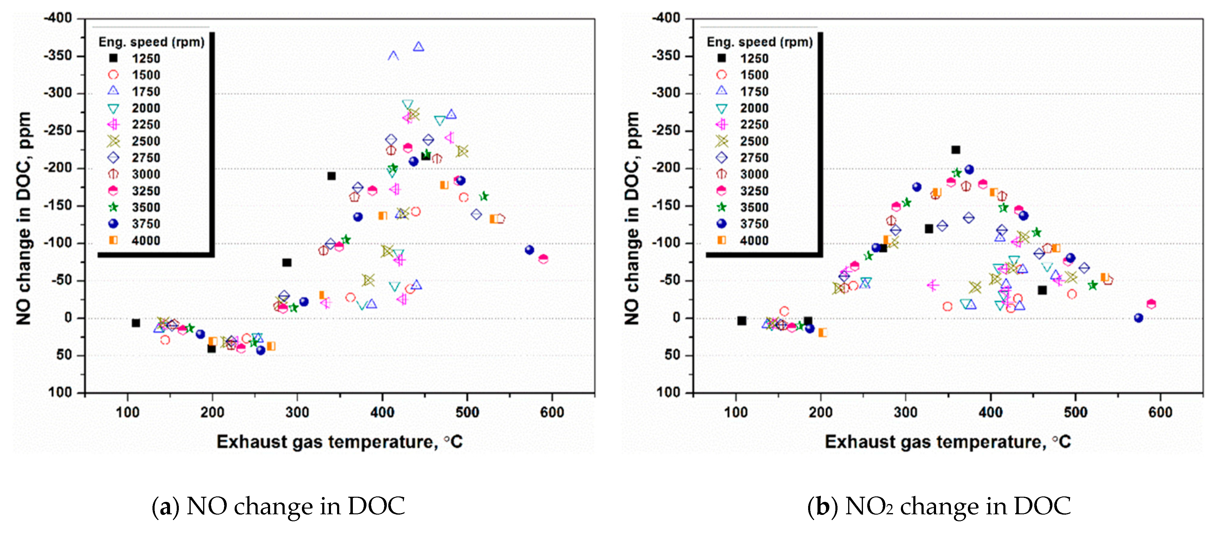 Sustainability 15 14468 g004a