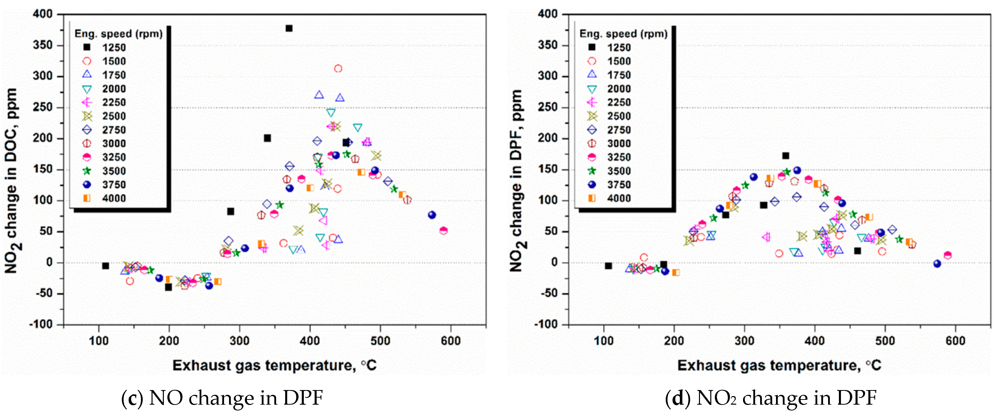 Sustainability 15 14468 g004b