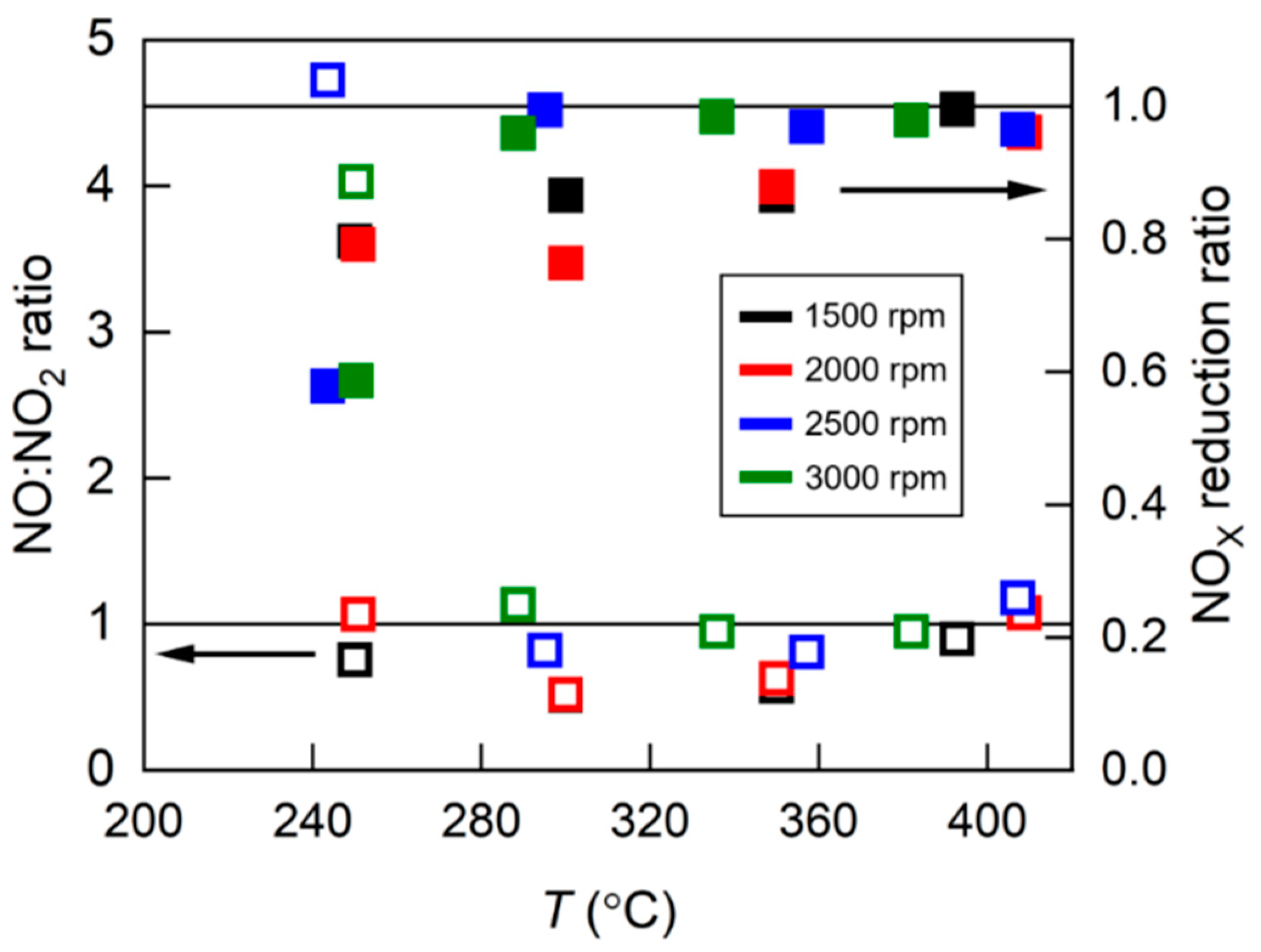 Sustainability 15 14468 g005