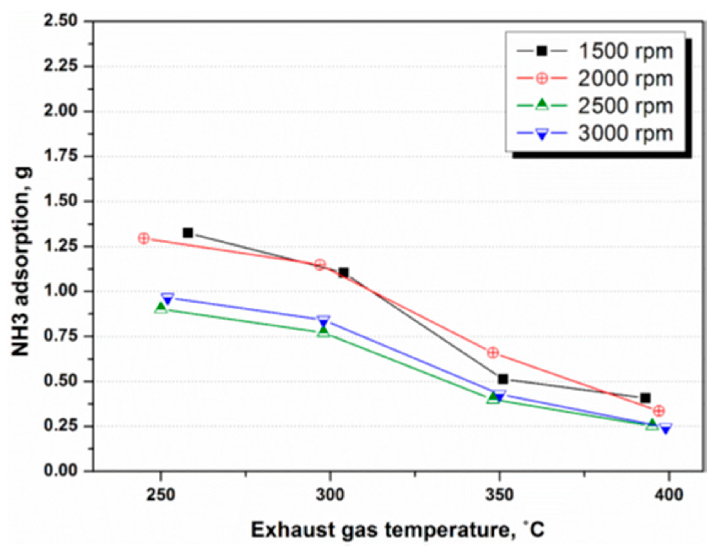 Sustainability 15 14468 g006