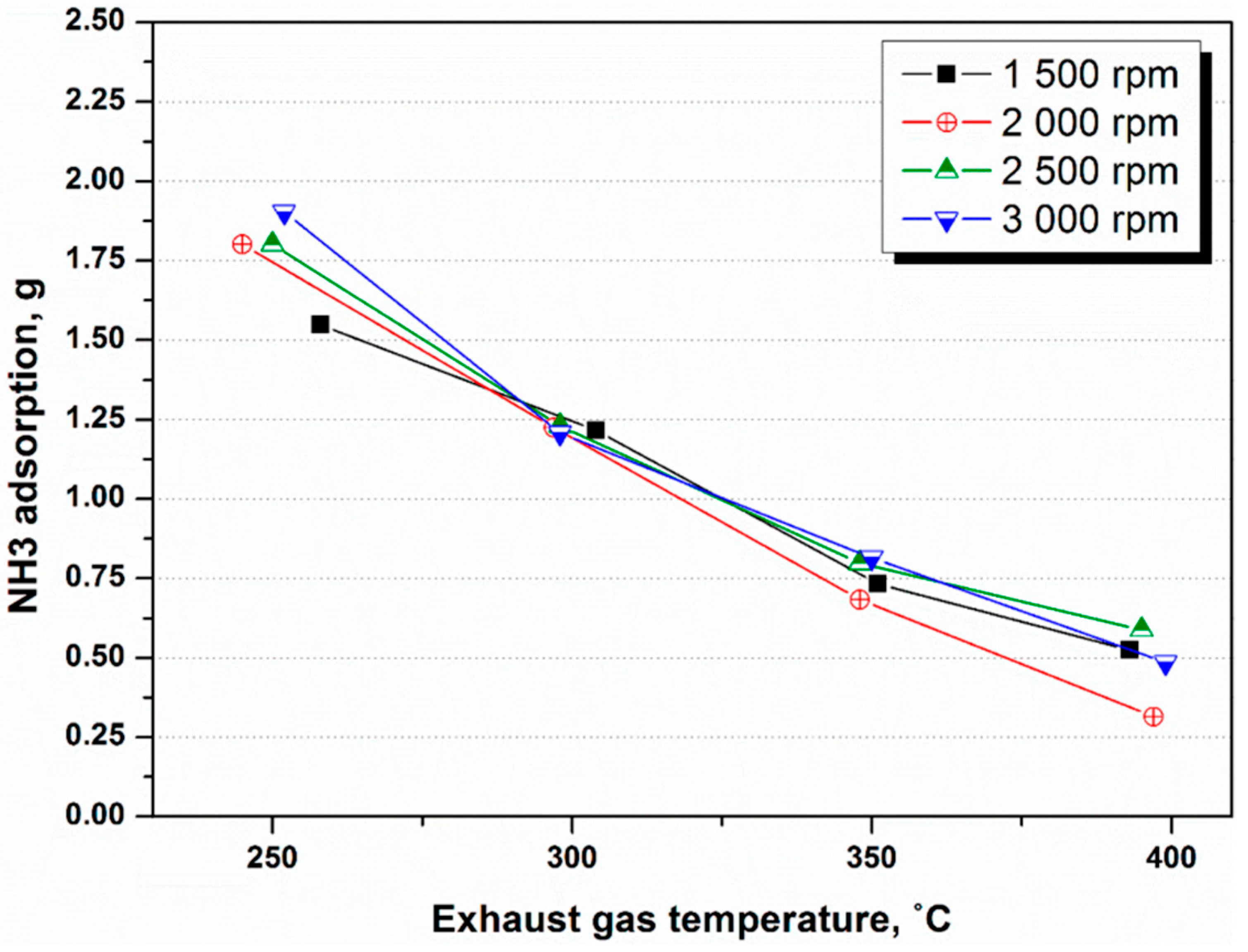 Sustainability 15 14468 g008