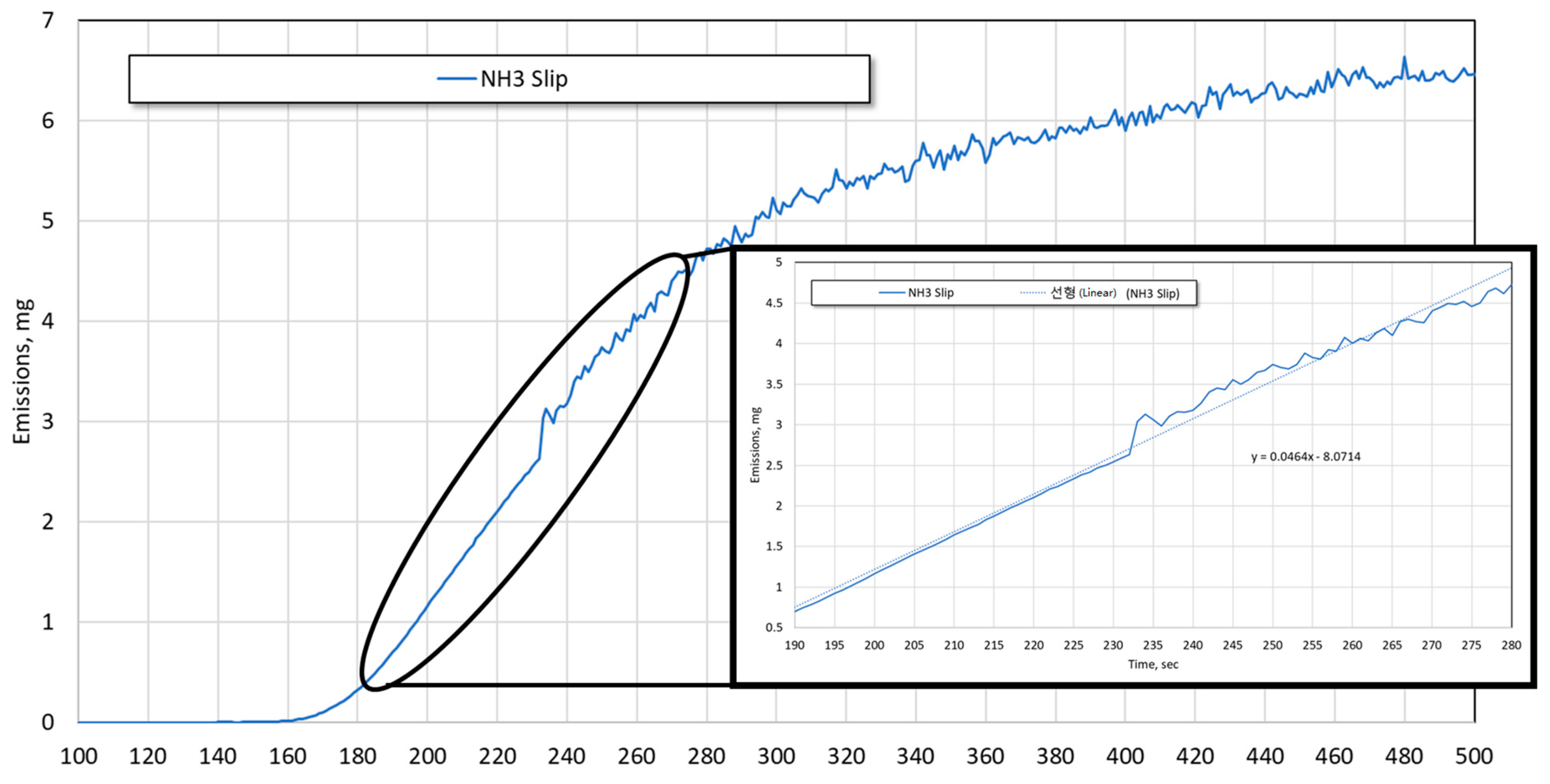 Sustainability 15 14468 g010
