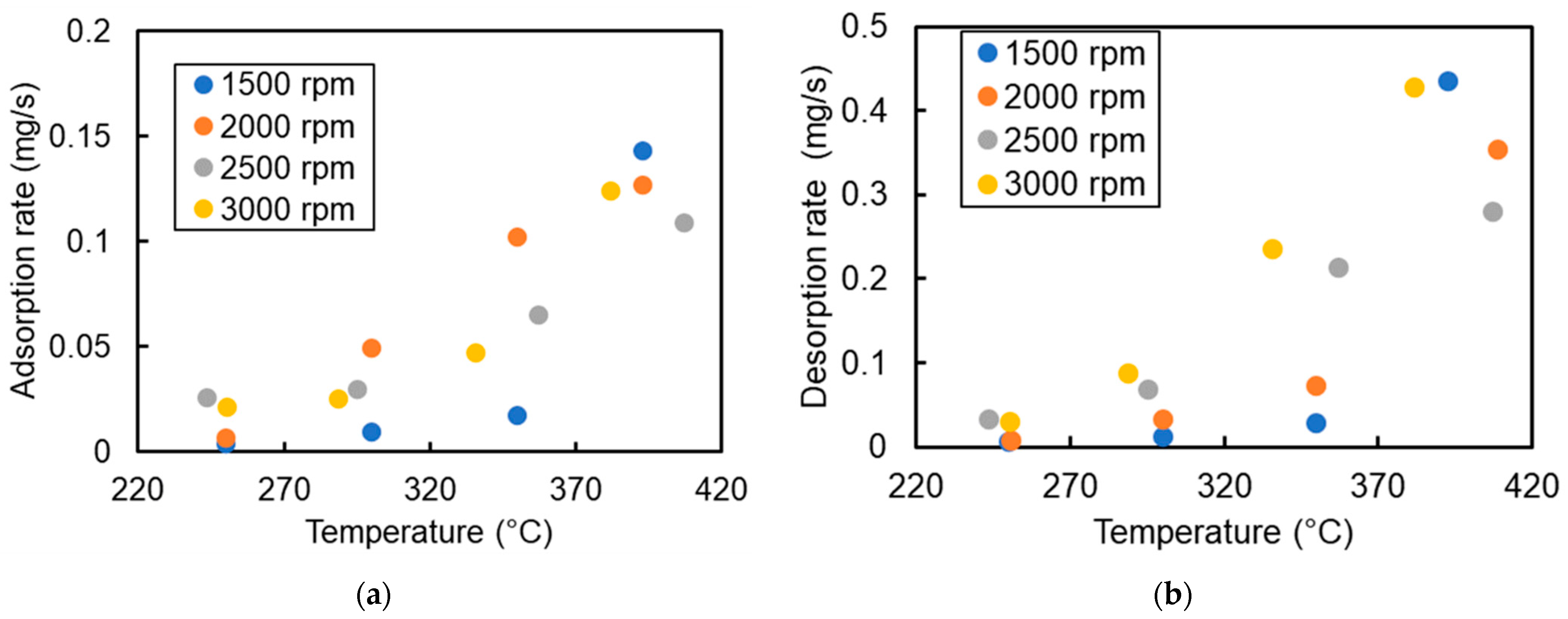 Sustainability 15 14468 g012
