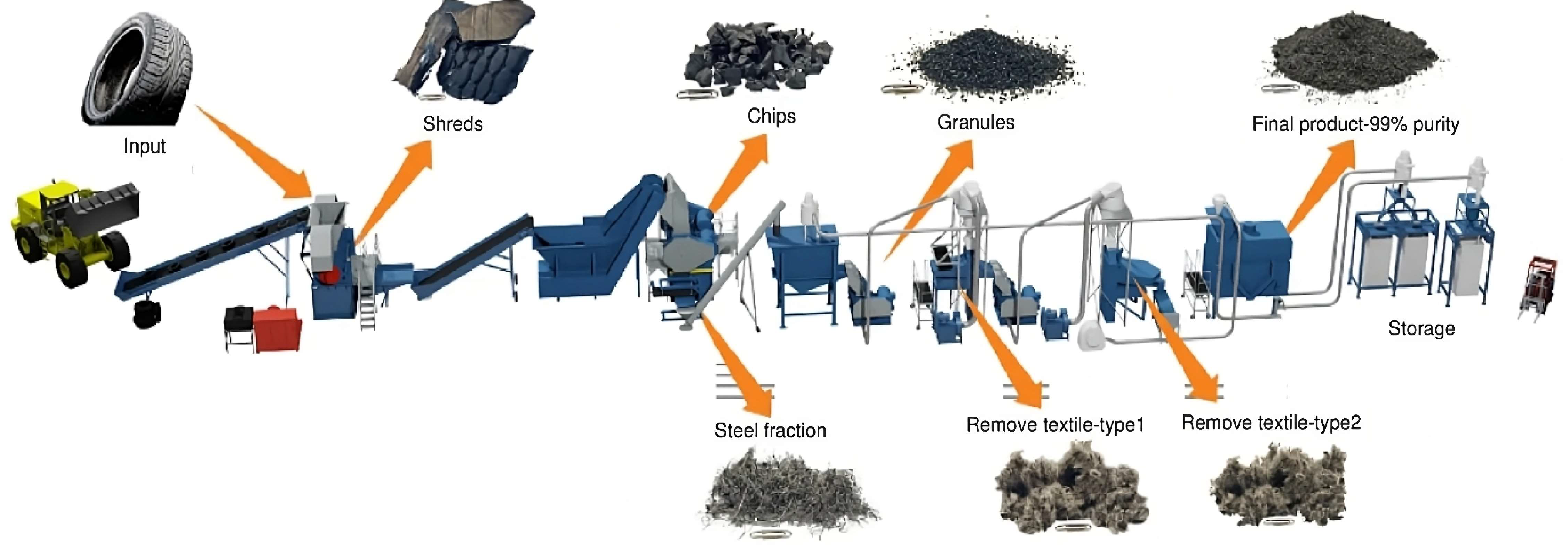 Sustainability 15 14481 g001