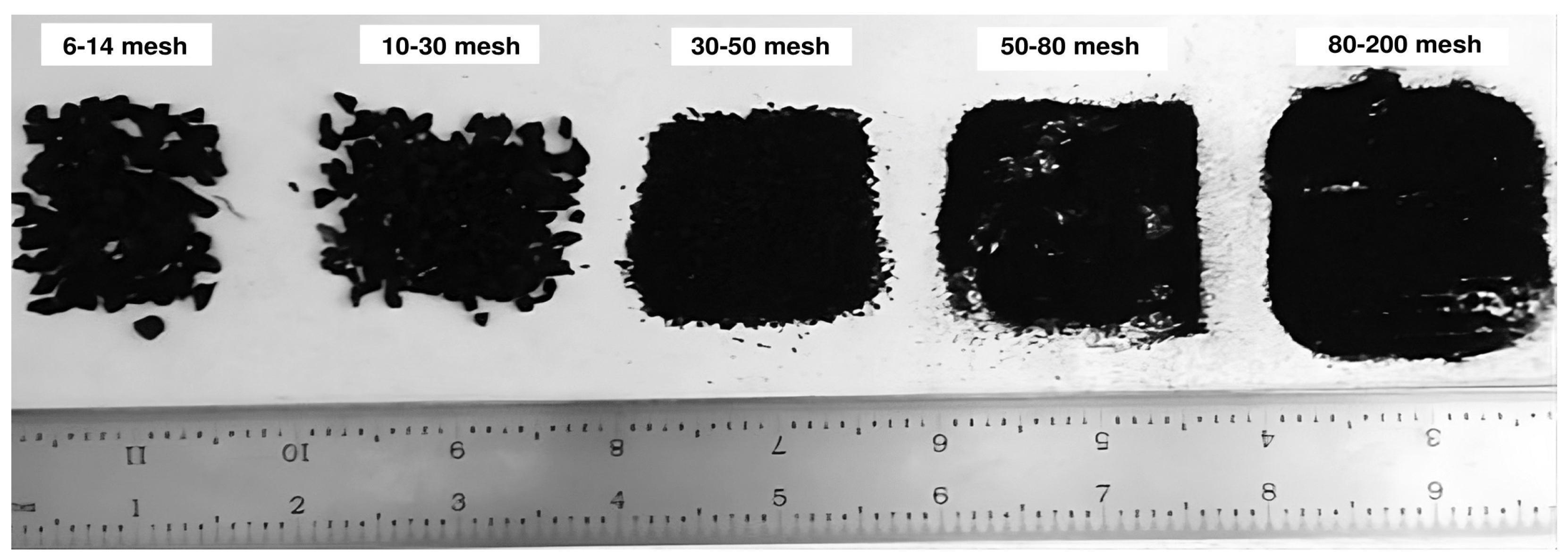 Sustainability 15 14481 g004