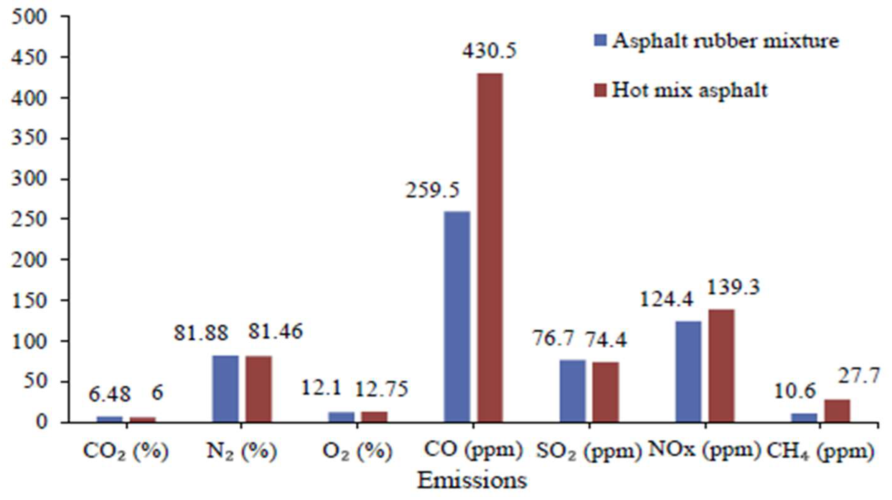 Sustainability 15 14481 g007