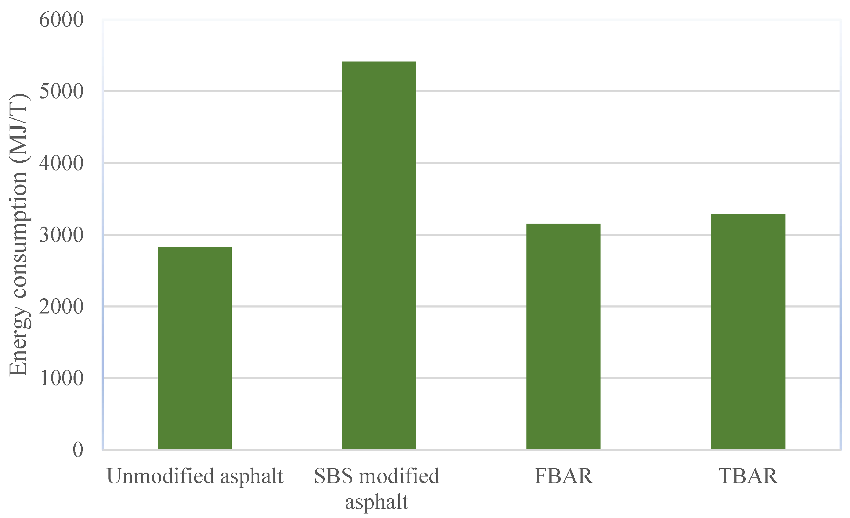 Sustainability 15 14481 g008