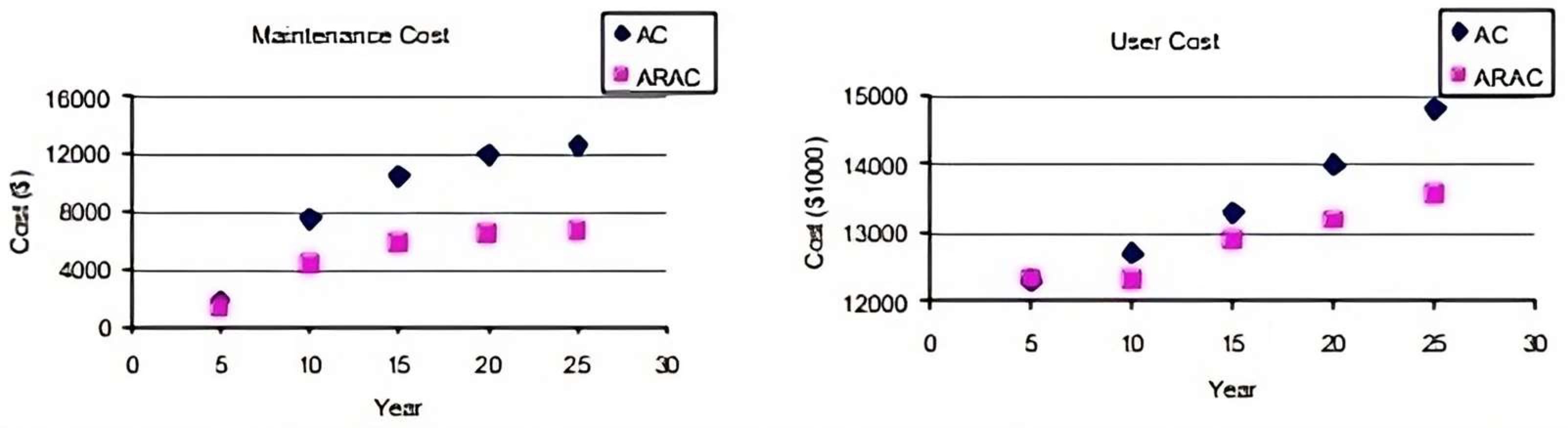 Sustainability 15 14481 g009