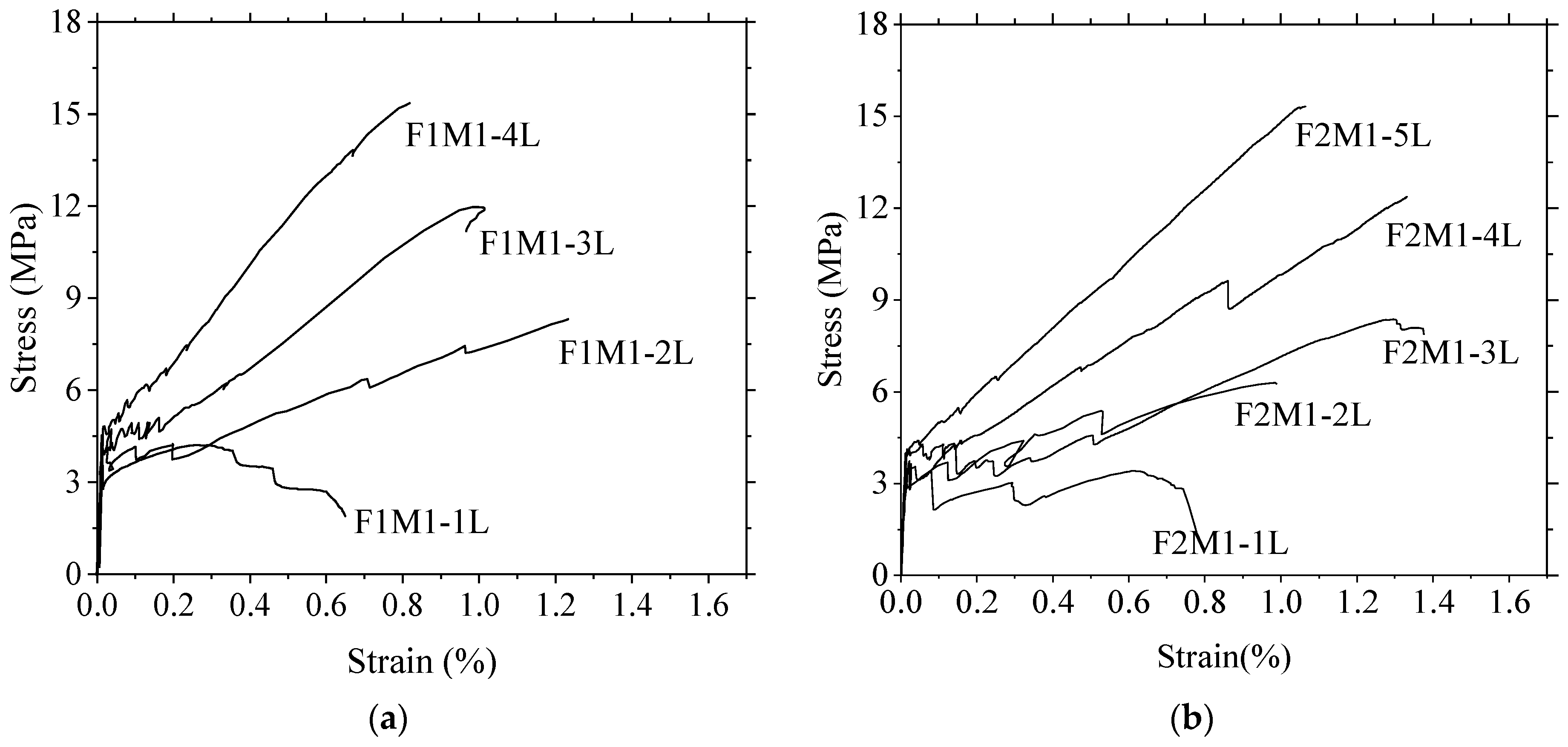 Sustainability 15 14502 g003