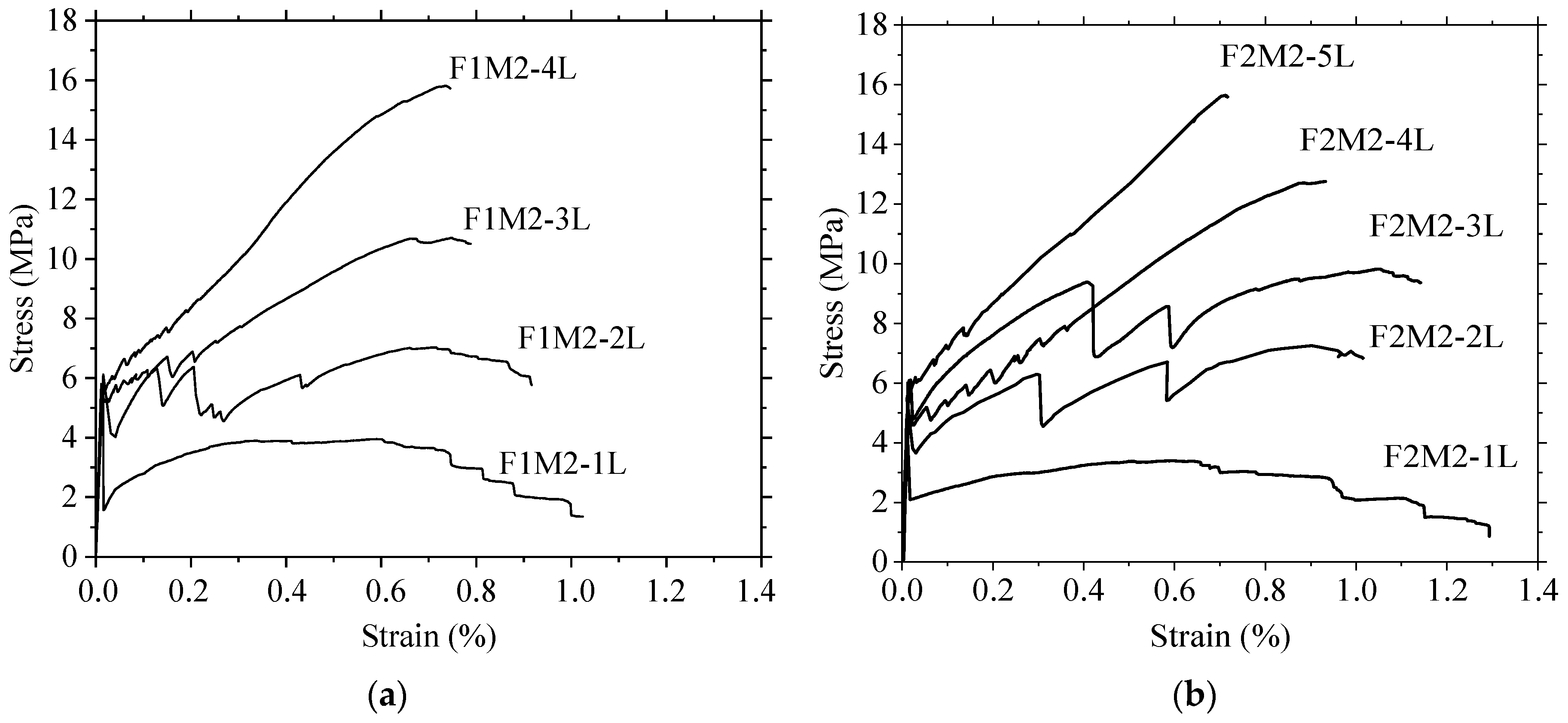 Sustainability 15 14502 g004