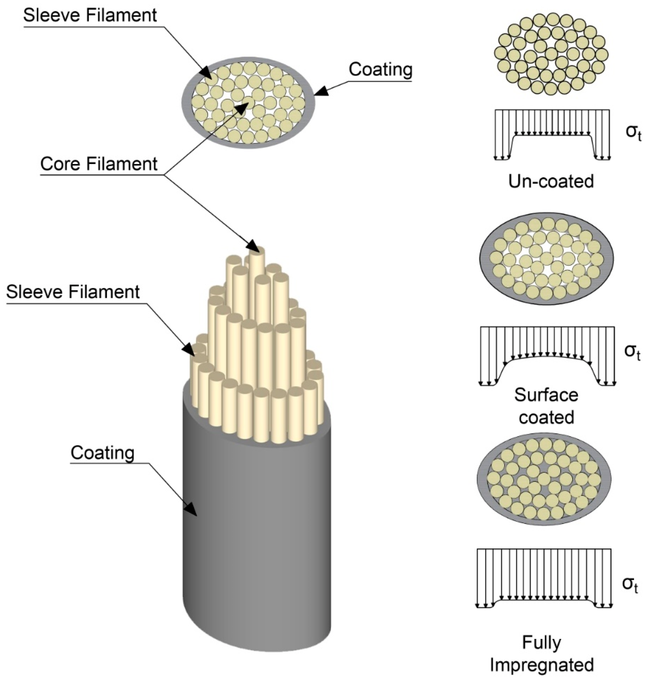 Sustainability 15 14502 g006