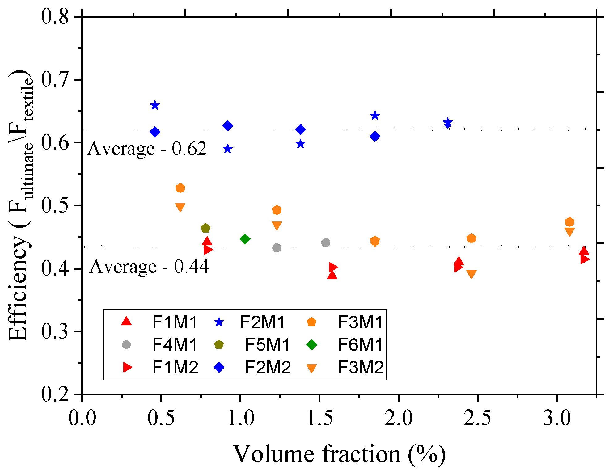 Sustainability 15 14502 g007