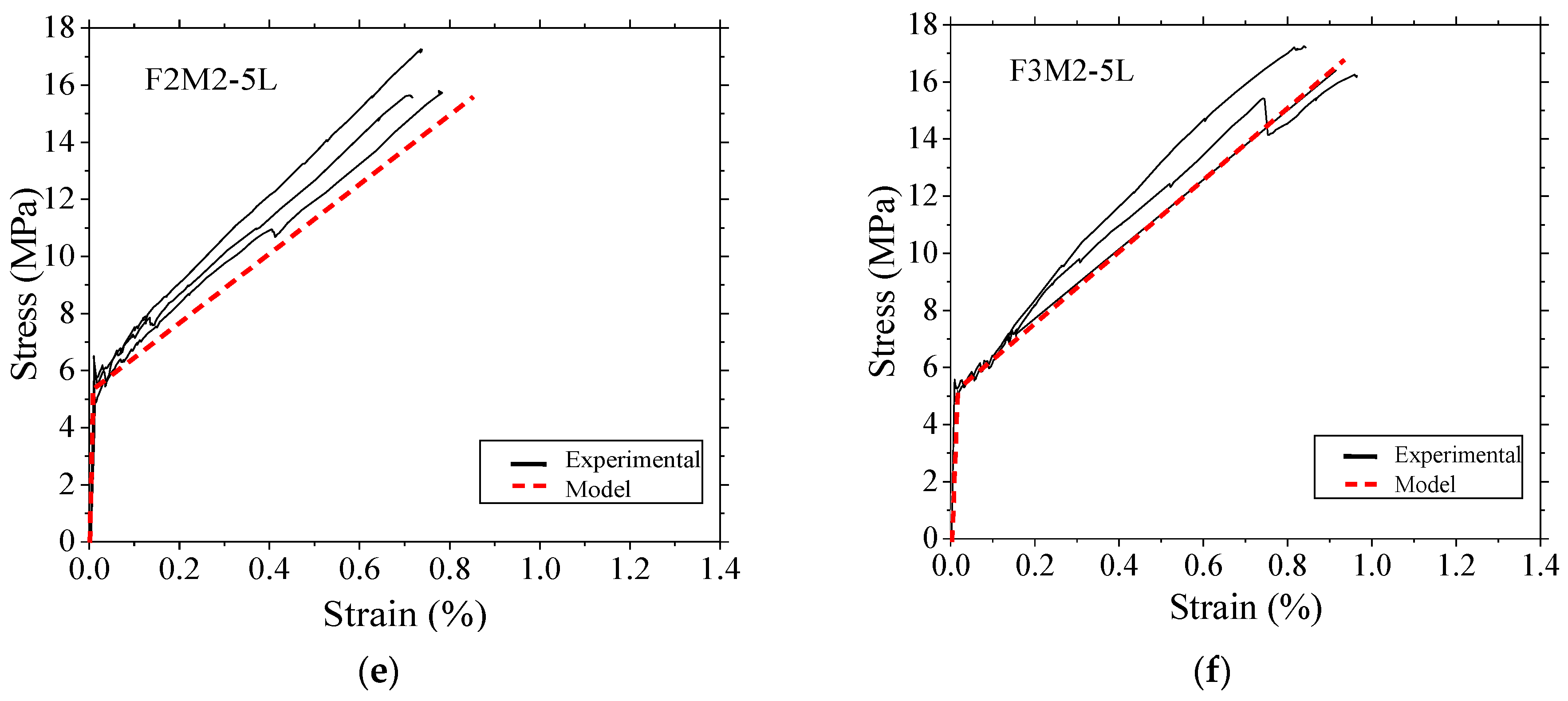 Sustainability 15 14502 g009b
