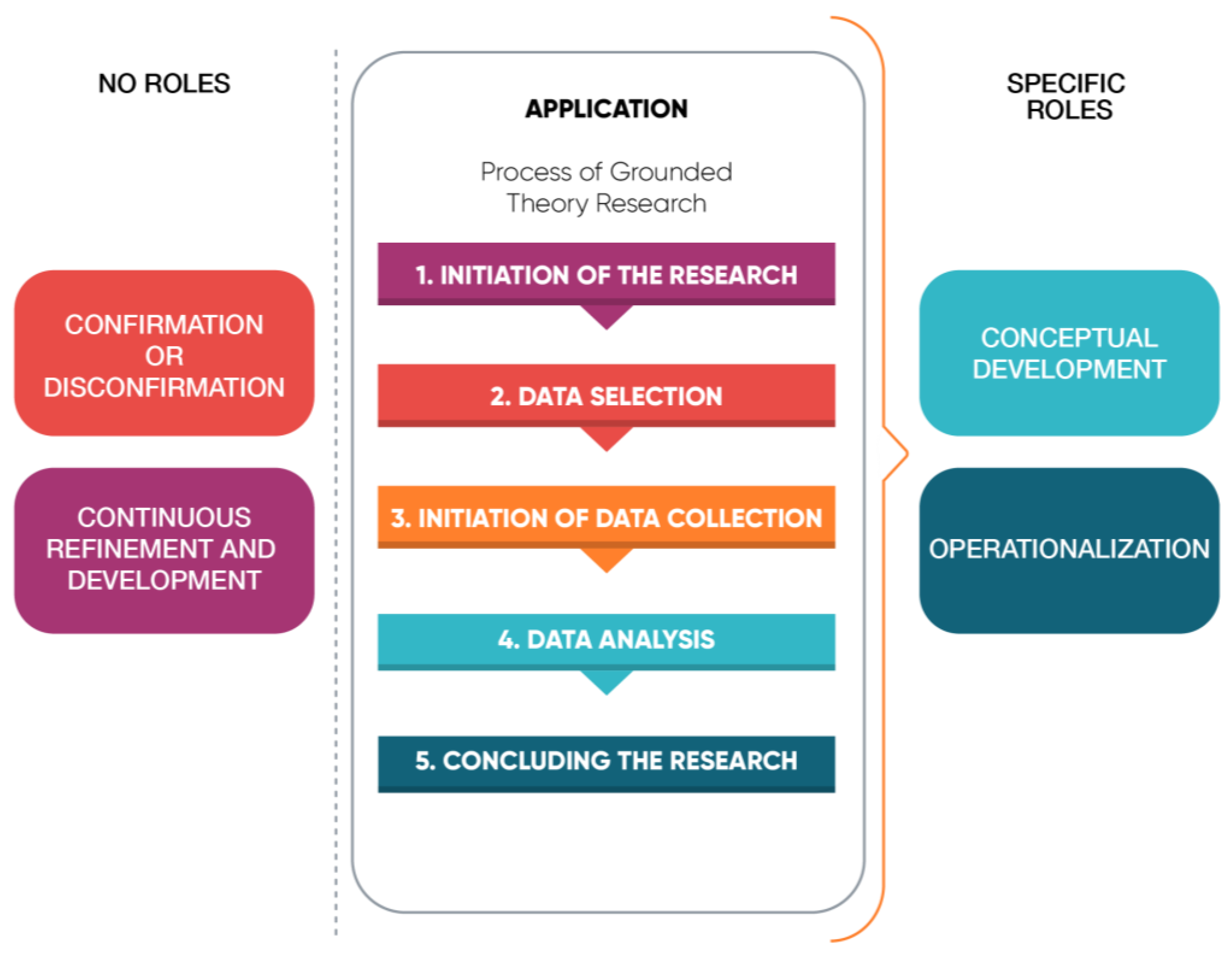 Sustainability, Development and Biodiversity: Global Theory vs. Brazilian  Practice in: Bandung Volume 9 Issue 3 (2022)