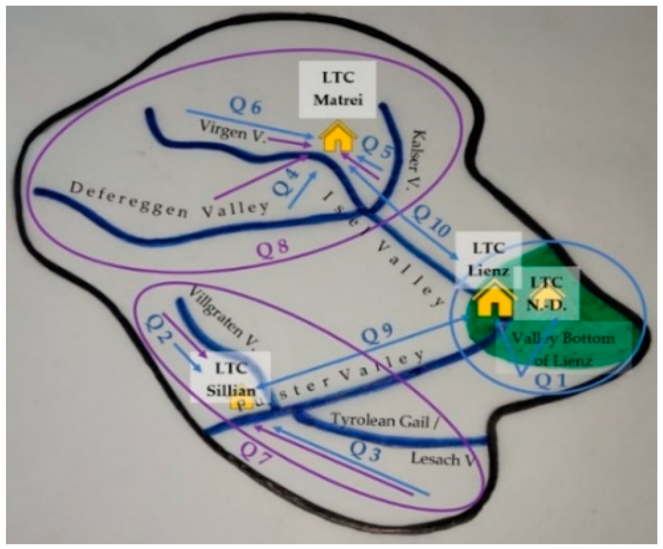 Sustainability 15 14535 g004
