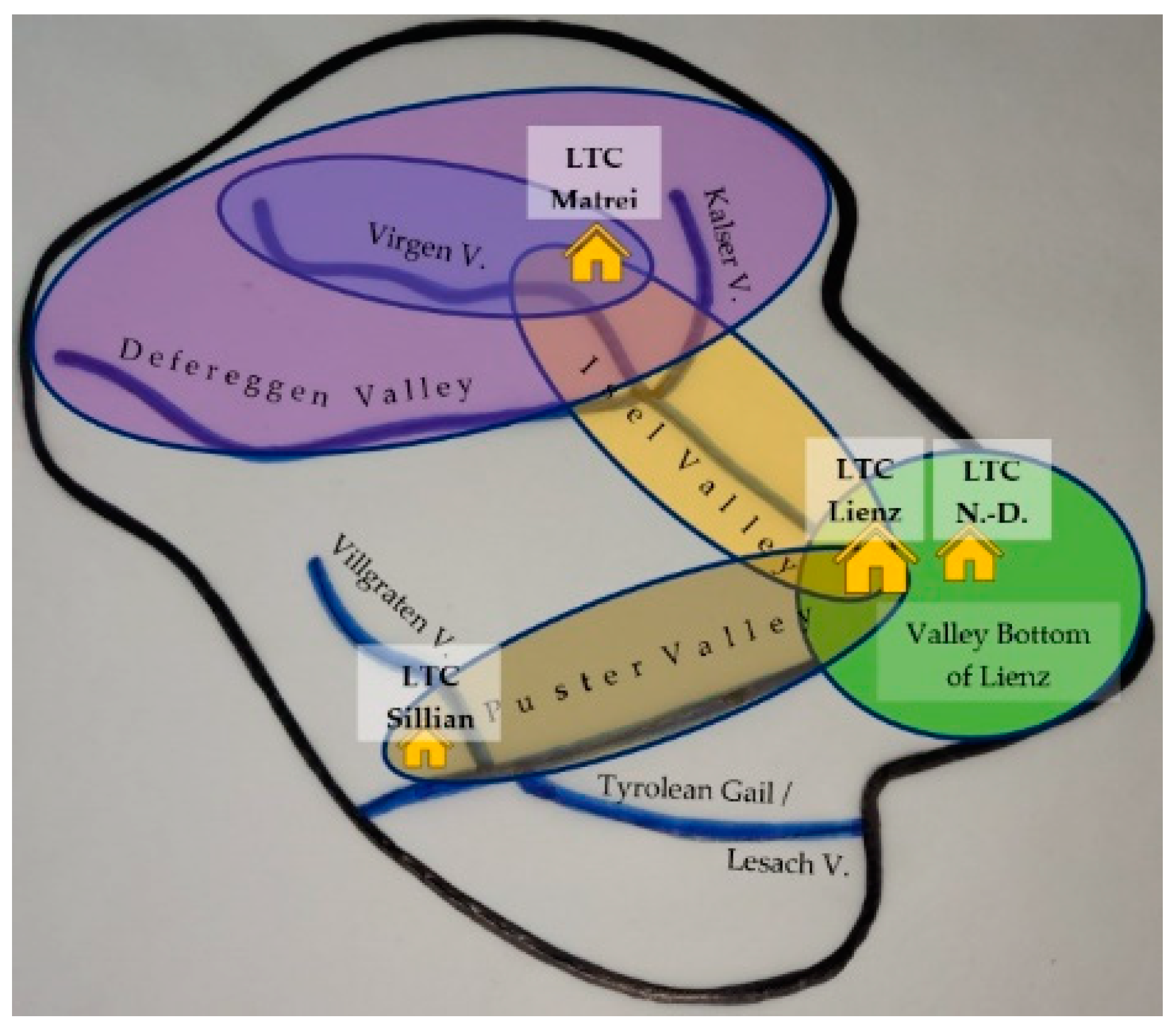 Sustainability 15 14535 g007