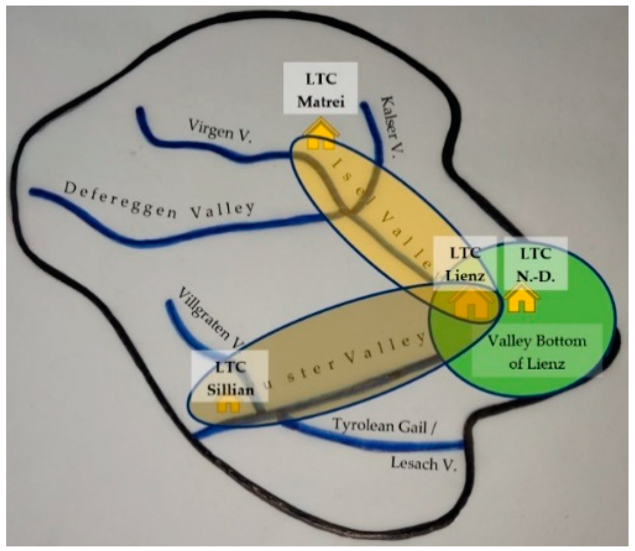 Sustainability 15 14535 g010
