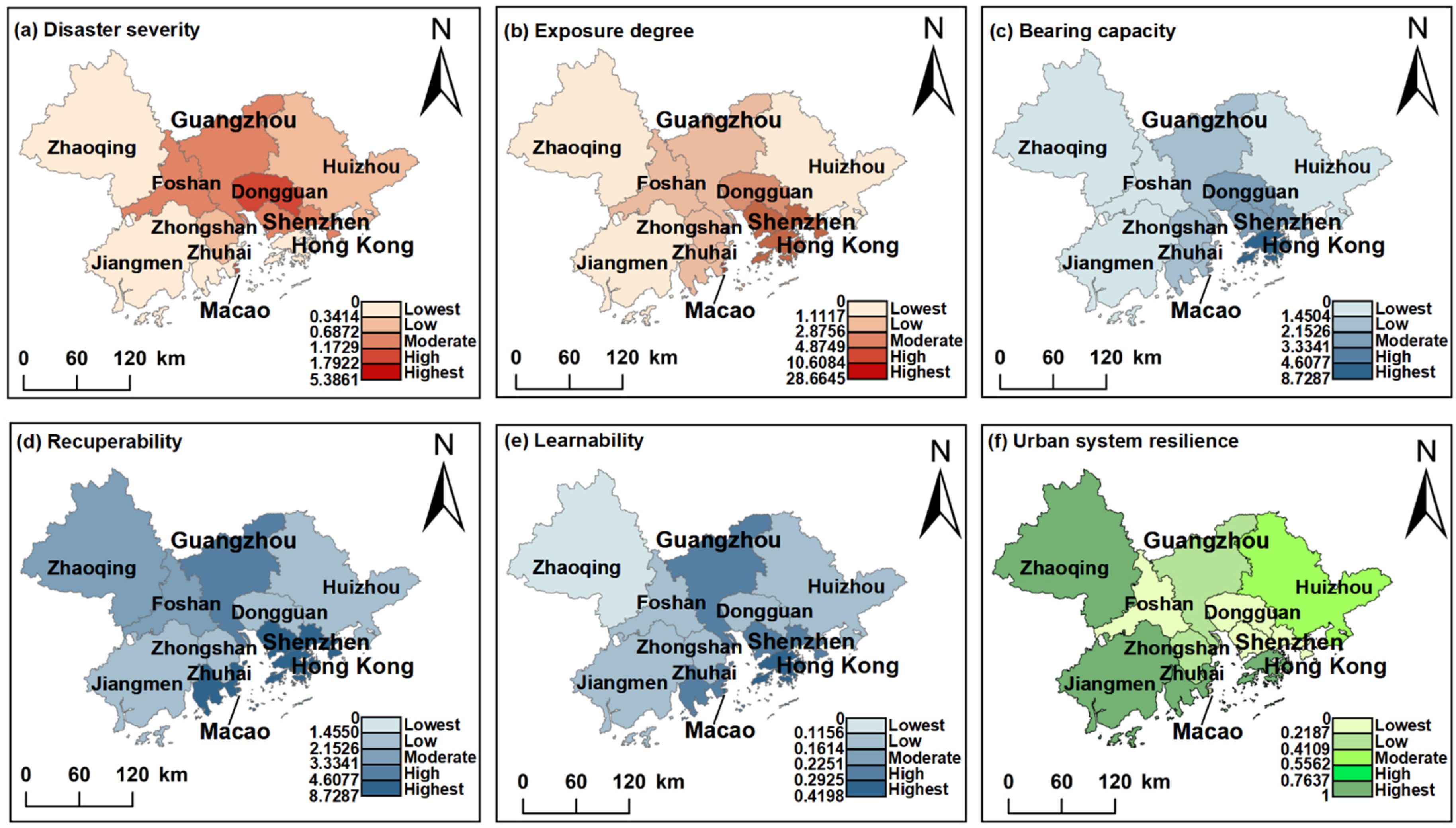 Sustainability 15 14537 g006