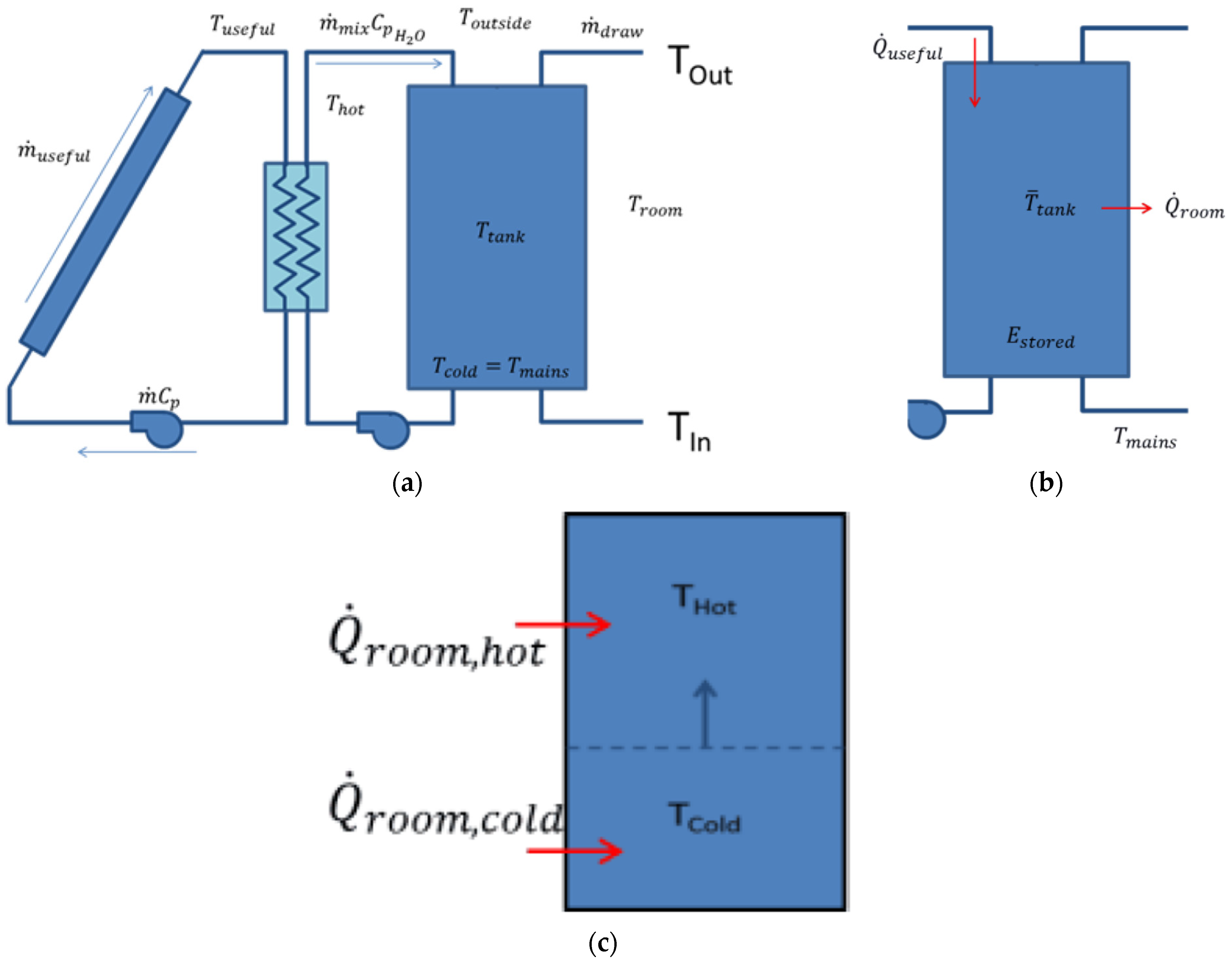 Sustainability 15 14555 g002