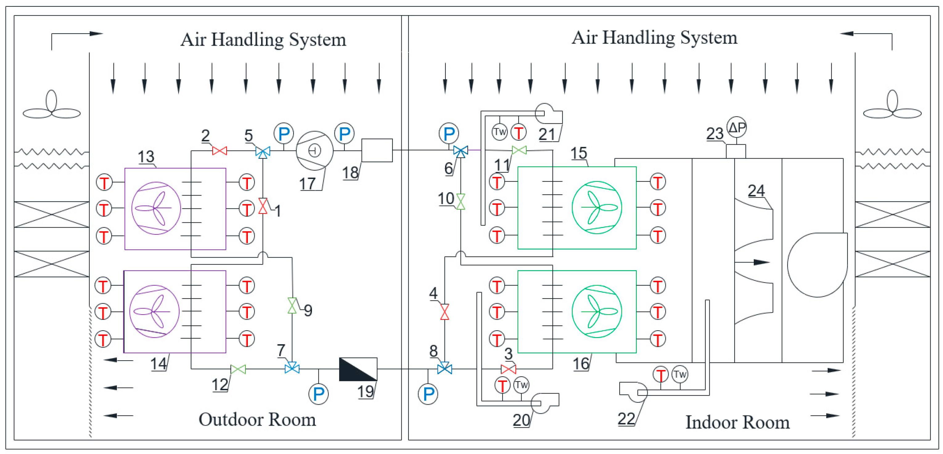 Sustainability 15 14558 g004