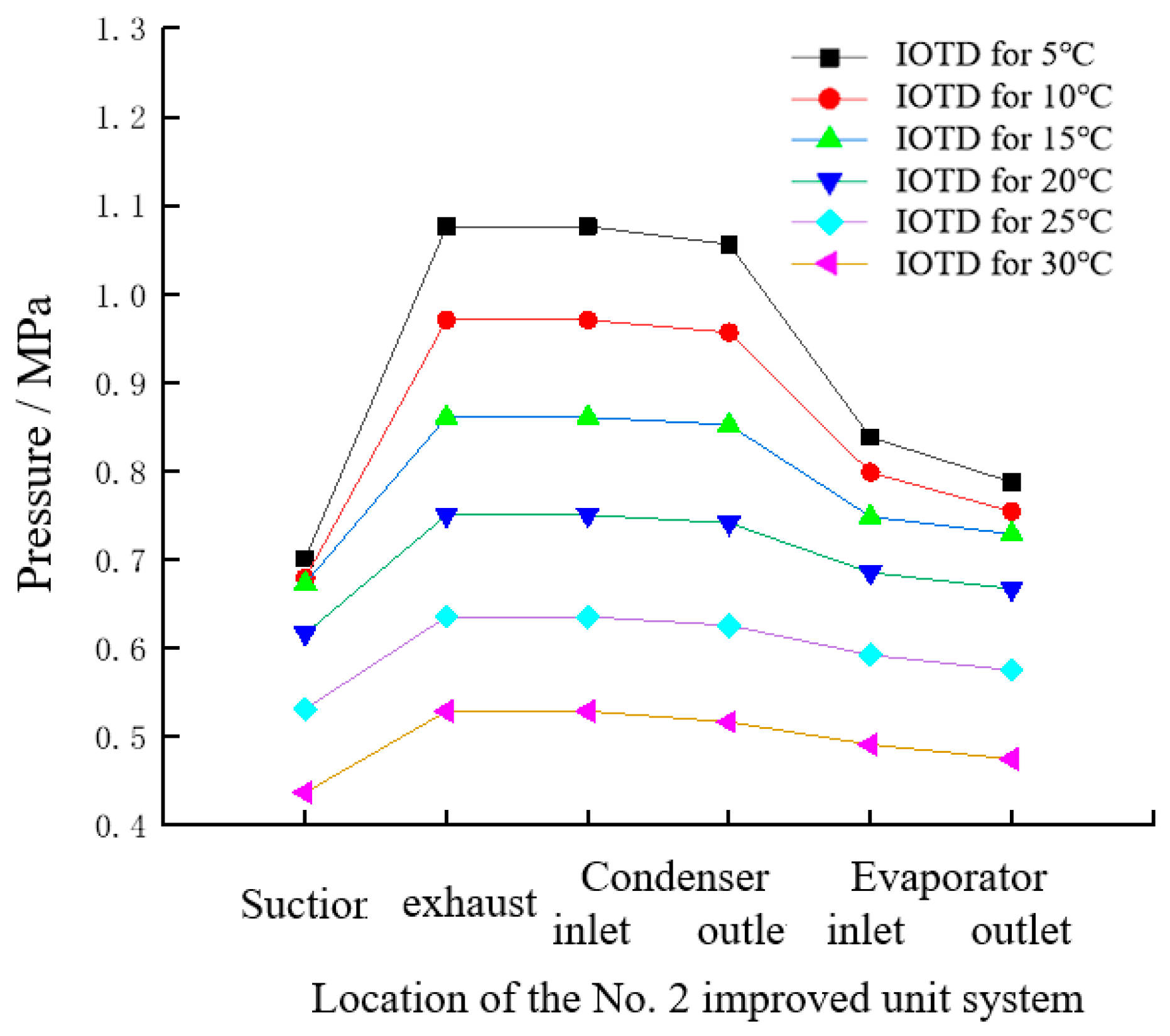 Sustainability 15 14558 g009