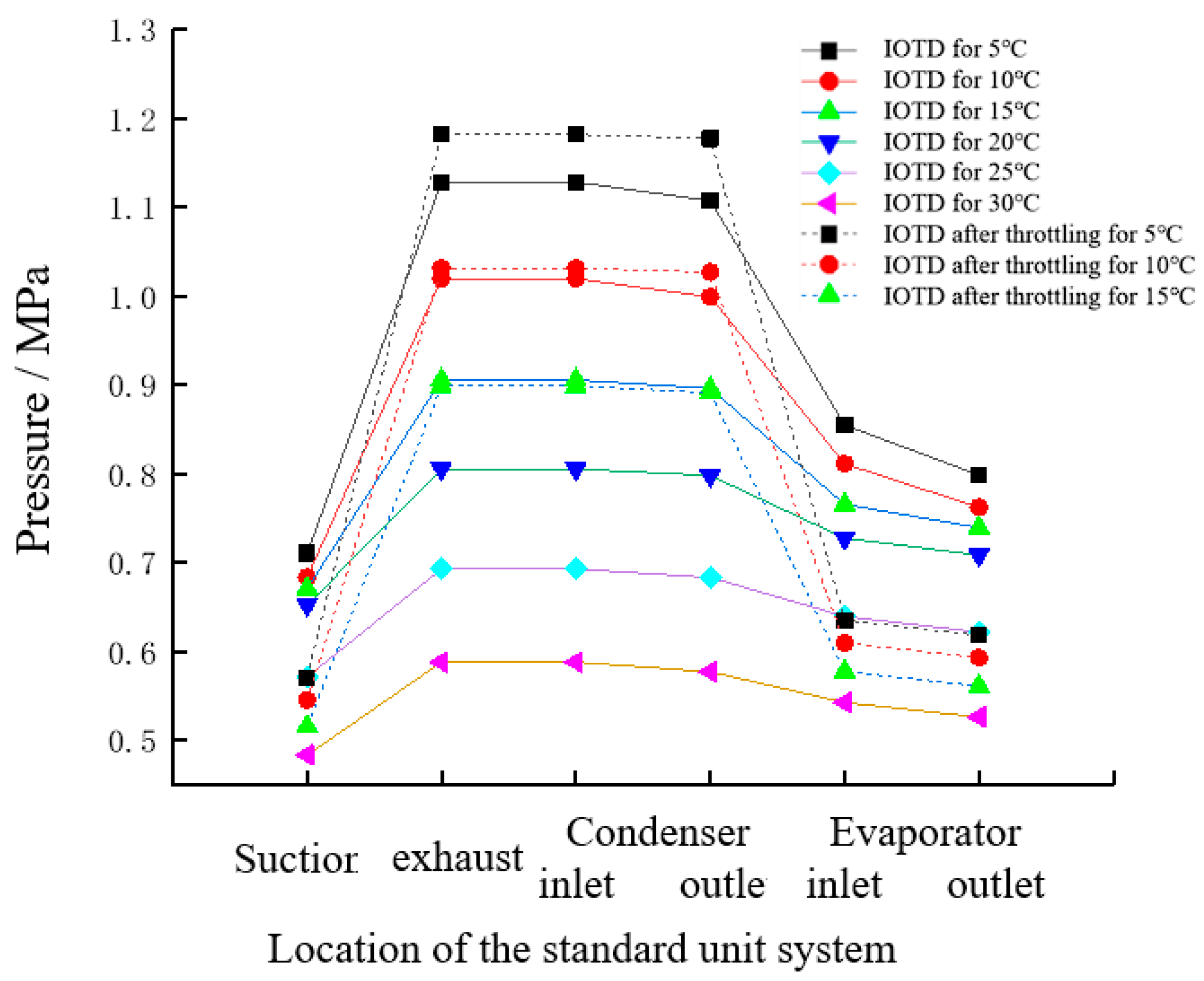 Sustainability 15 14558 g010
