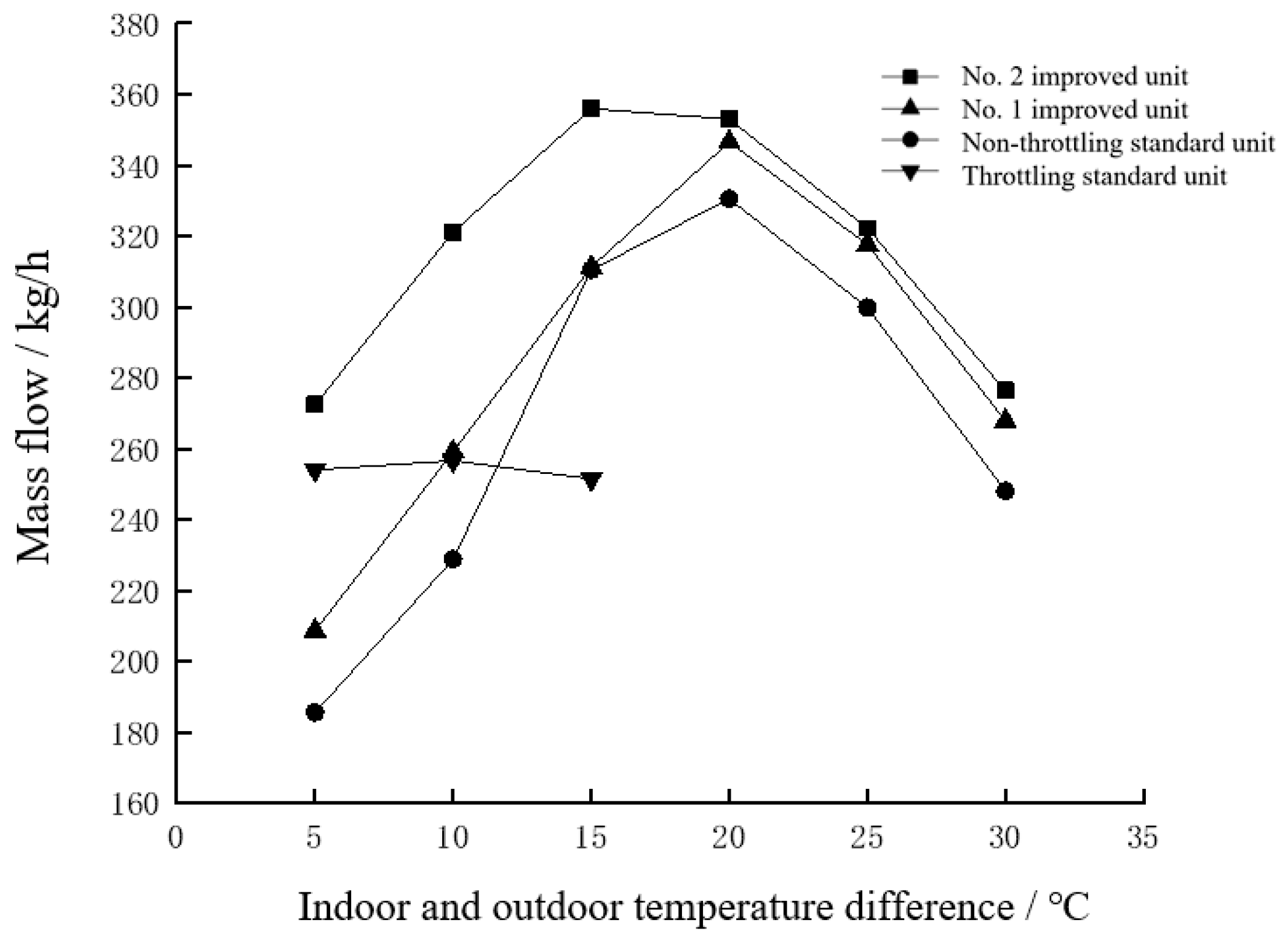 Sustainability 15 14558 g011