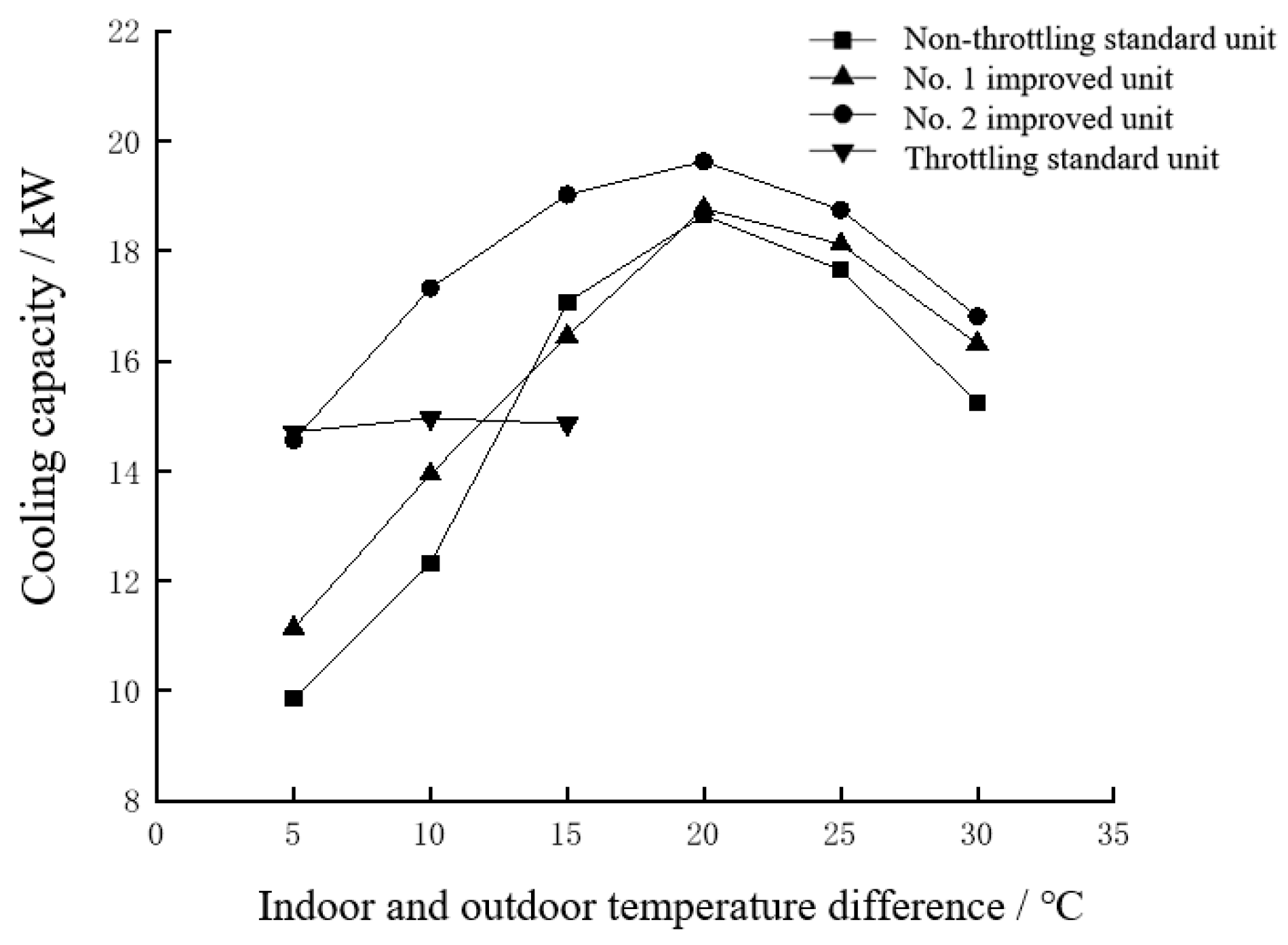 Sustainability 15 14558 g012