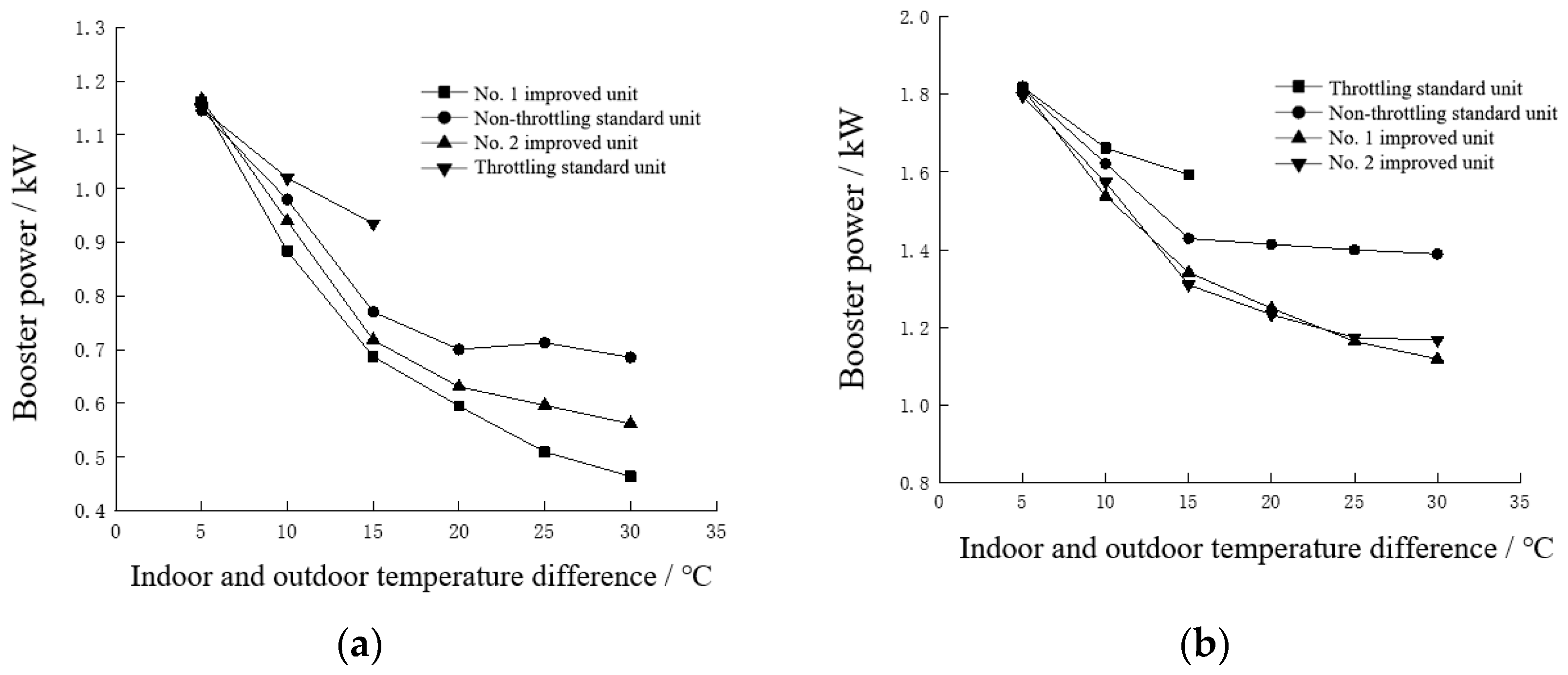 Sustainability 15 14558 g013