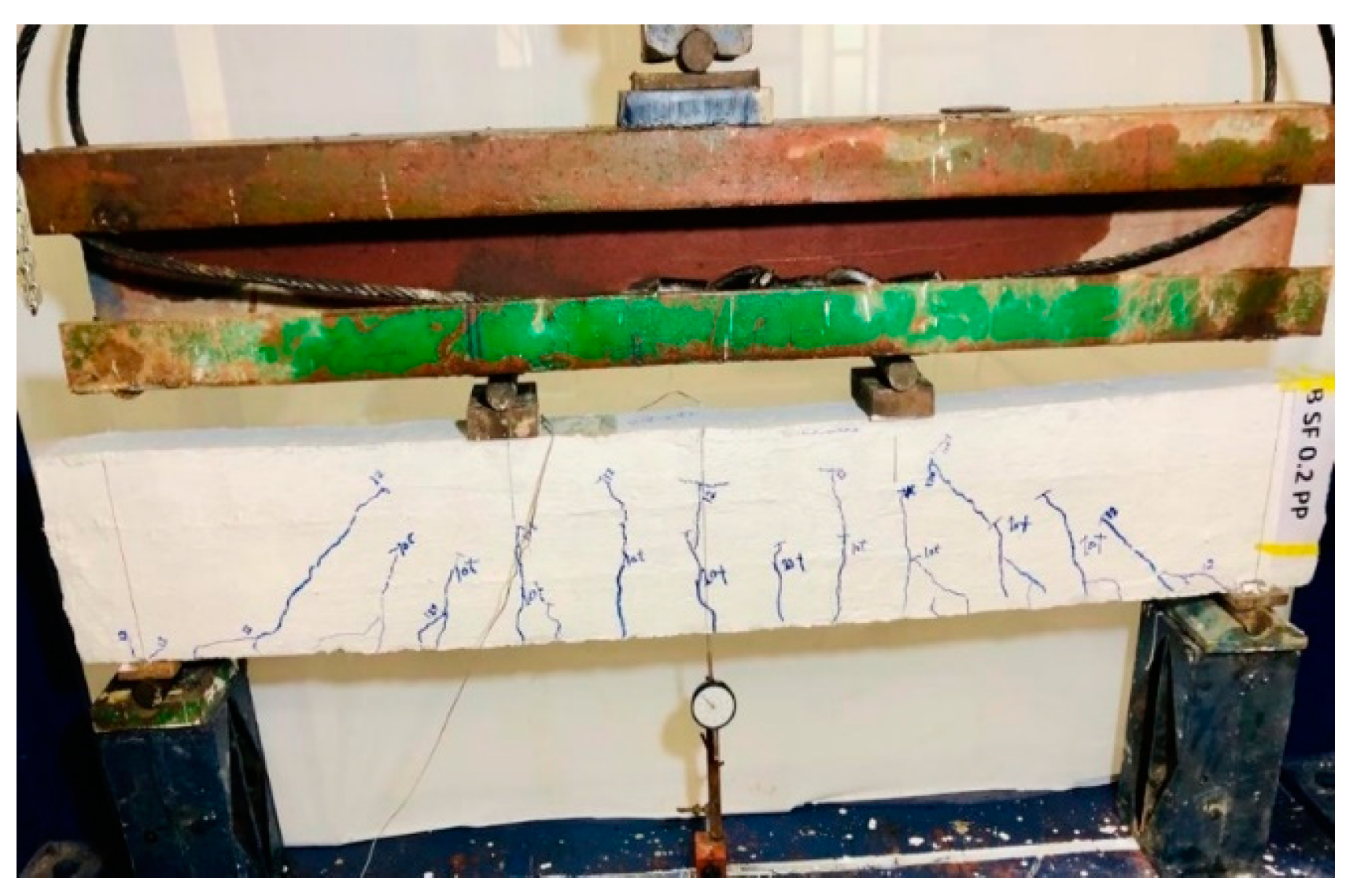 Sustainability 15 14570 g010