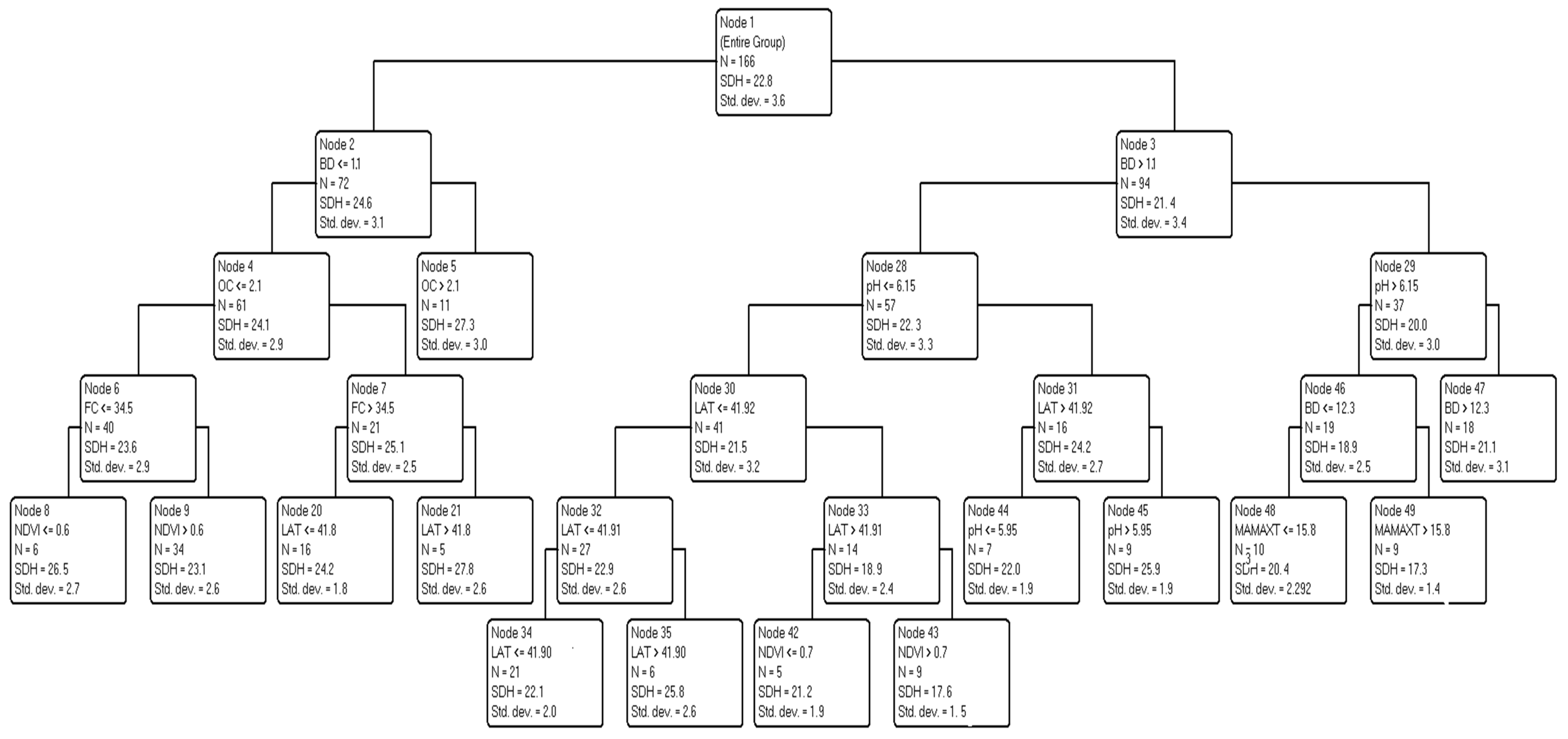 Sustainability 15 14580 g009