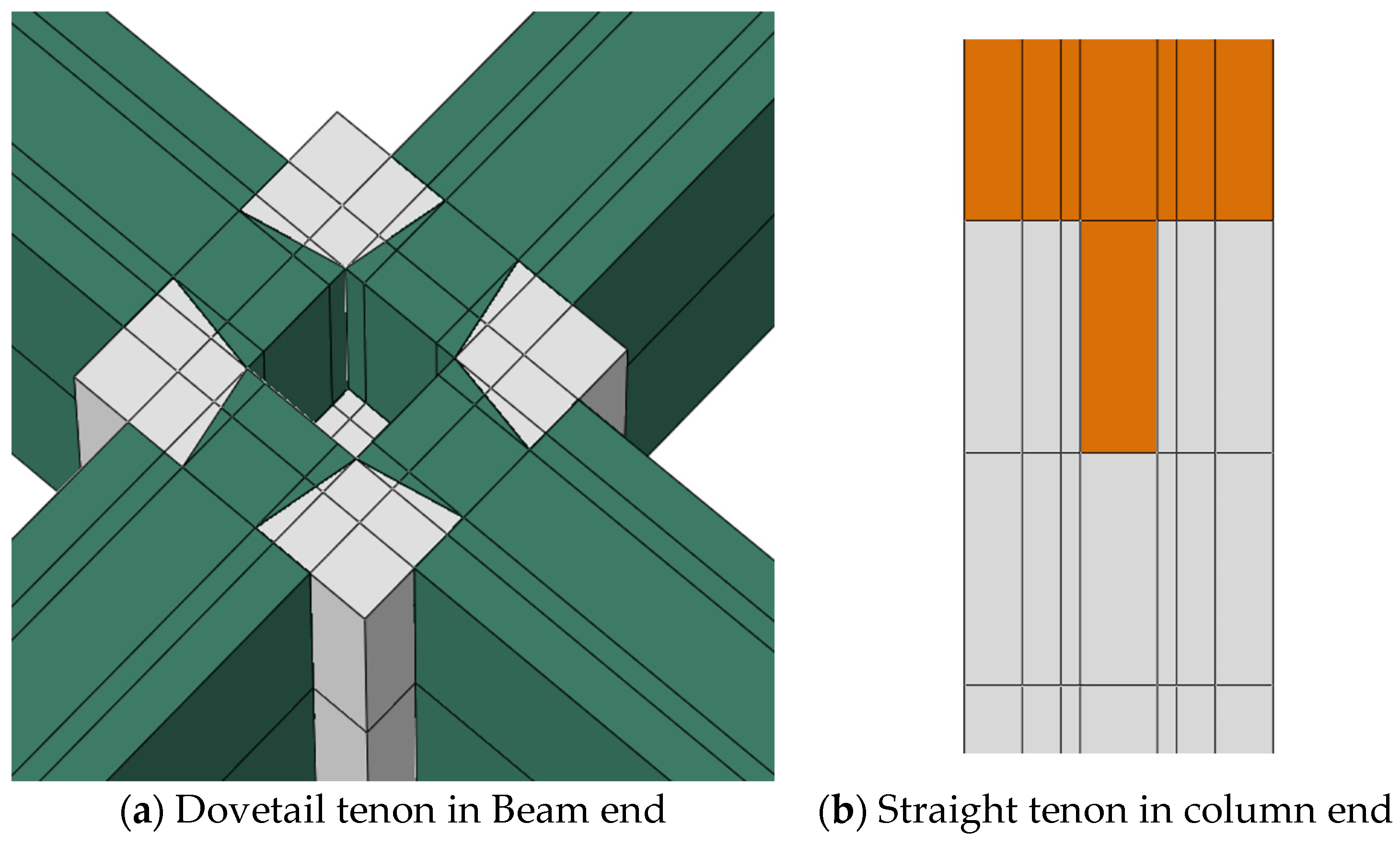 Beam Support Mold Eaves Support Roman Columns Eaves Exterior Wall Cement  Building Prefabricated Cast-In-Place Along Corbel Mode