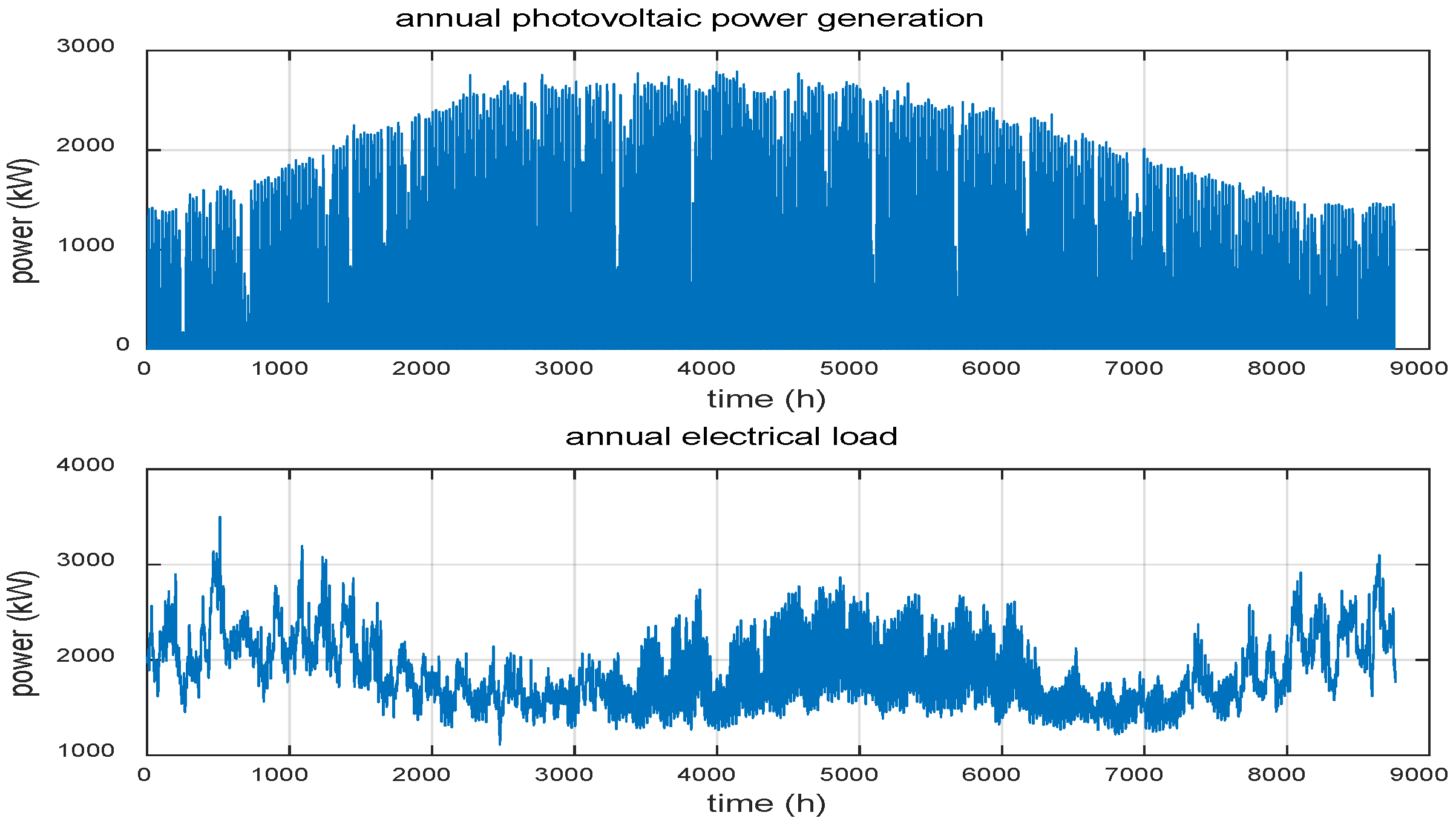 Sustainability 15 14592 g006