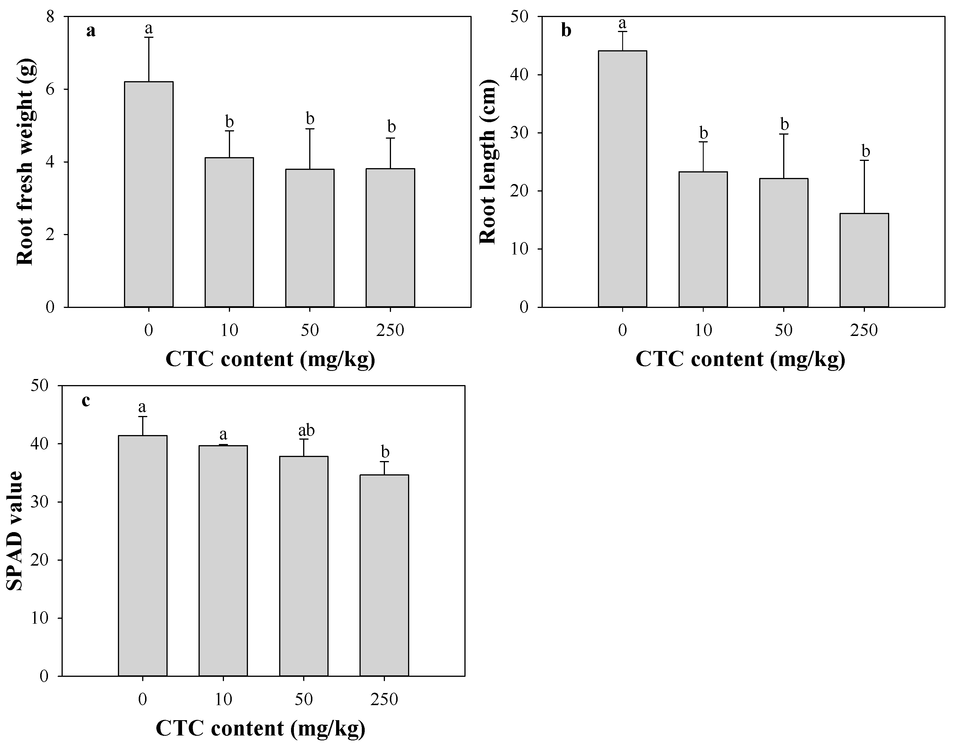 Sustainability 15 14593 g001