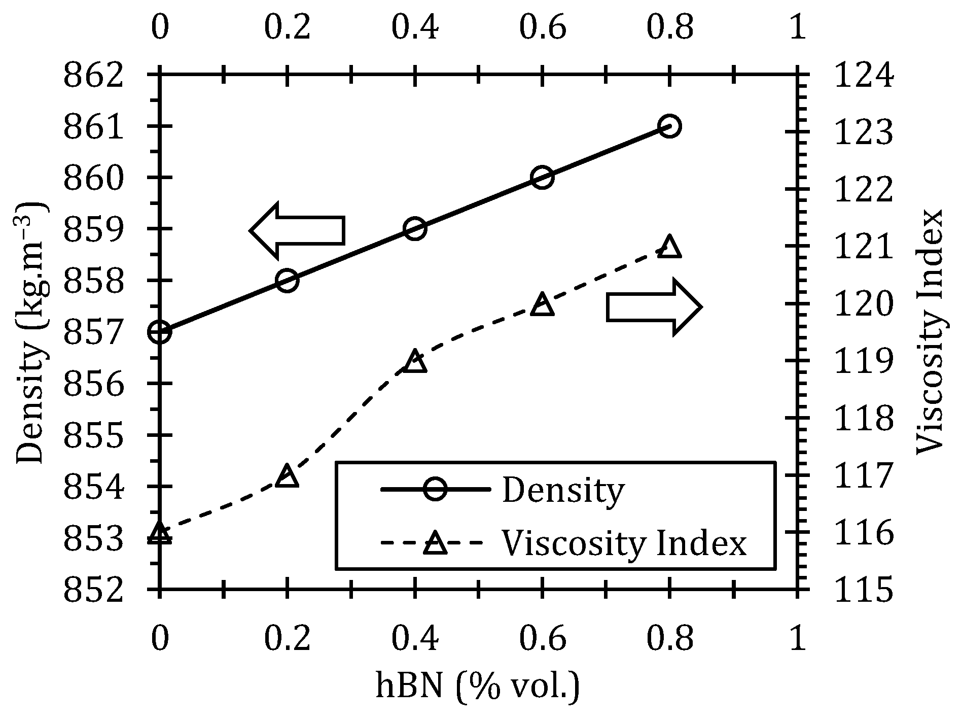 Sustainability 15 14605 g003