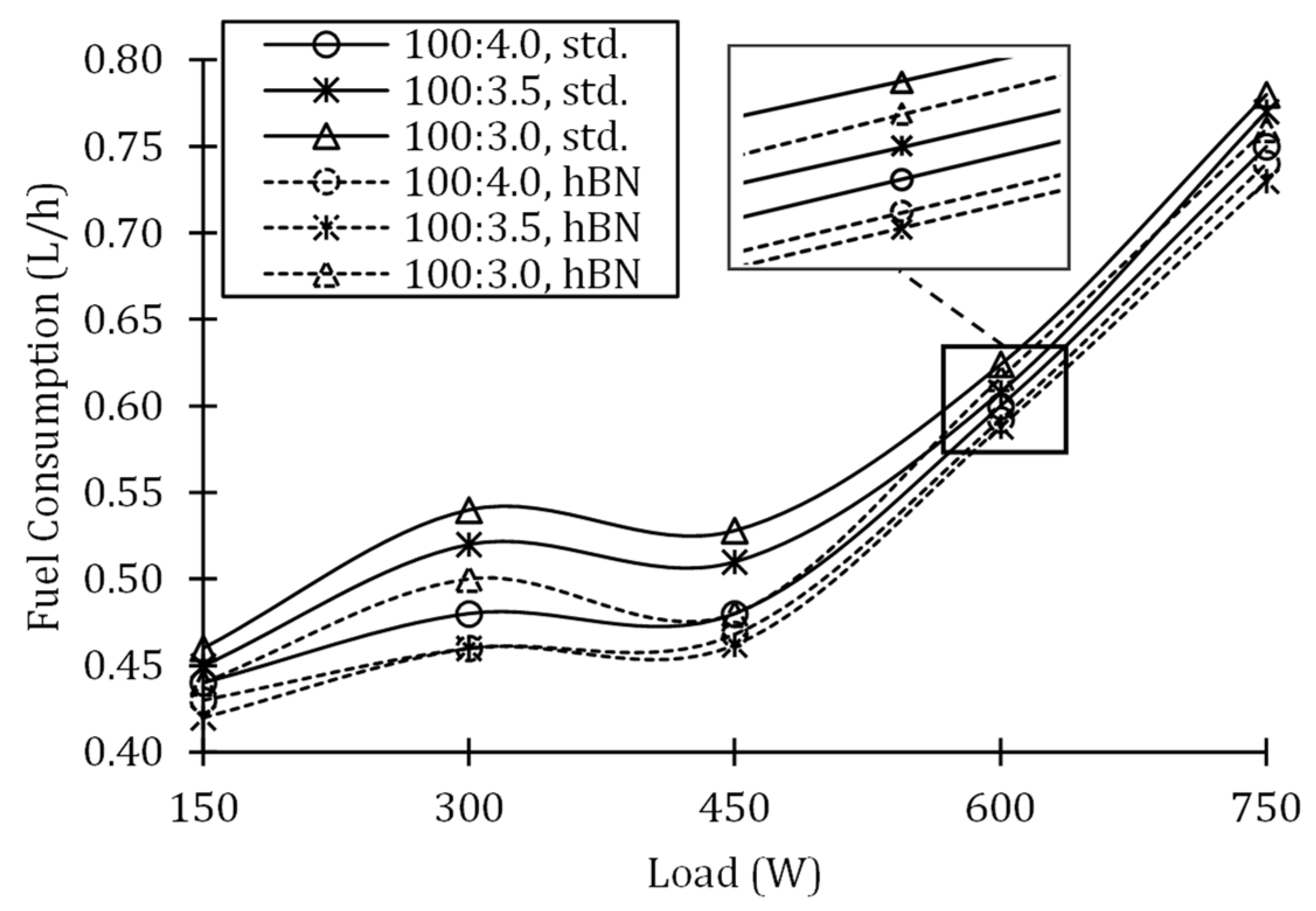 Sustainability 15 14605 g006