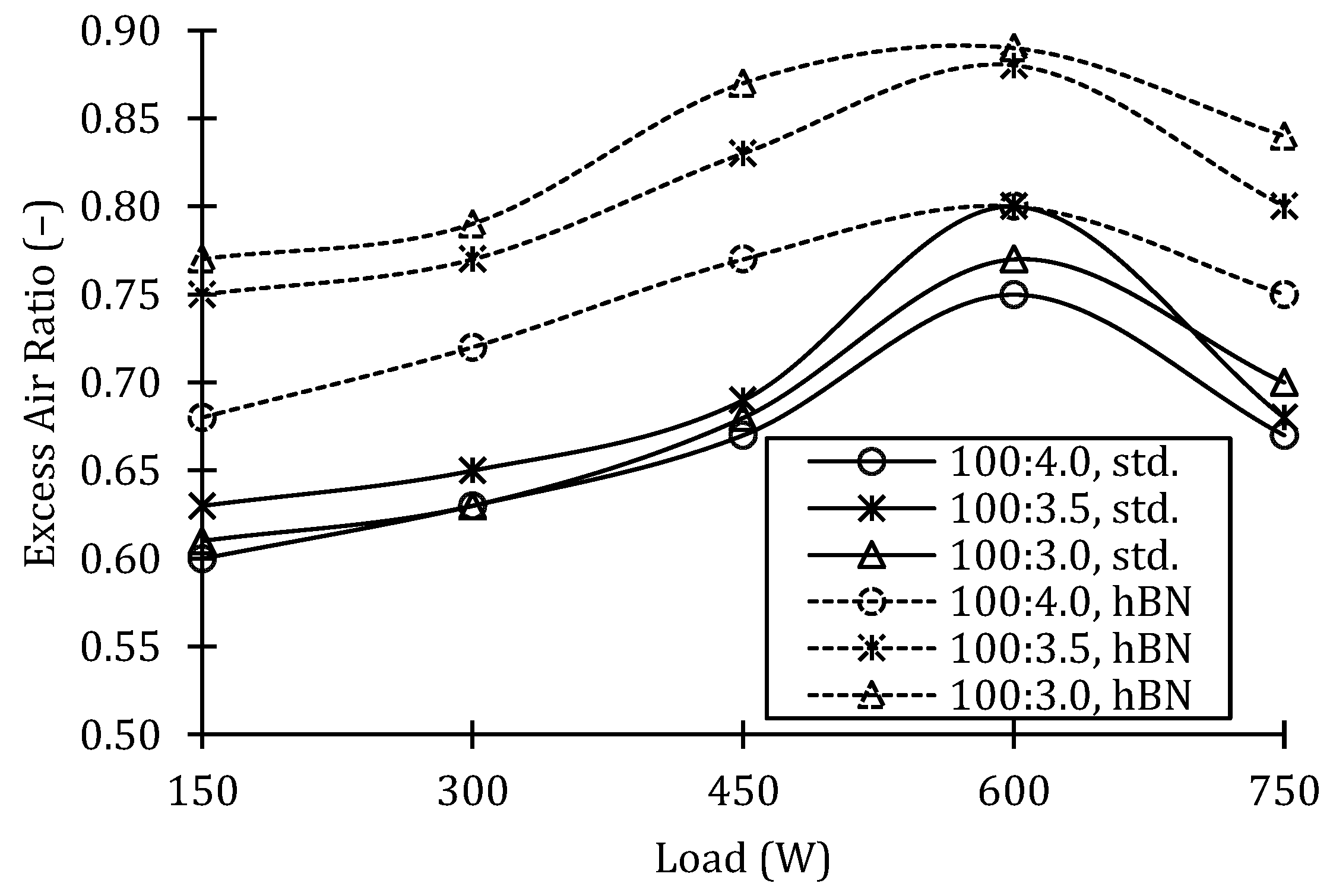 Sustainability 15 14605 g008