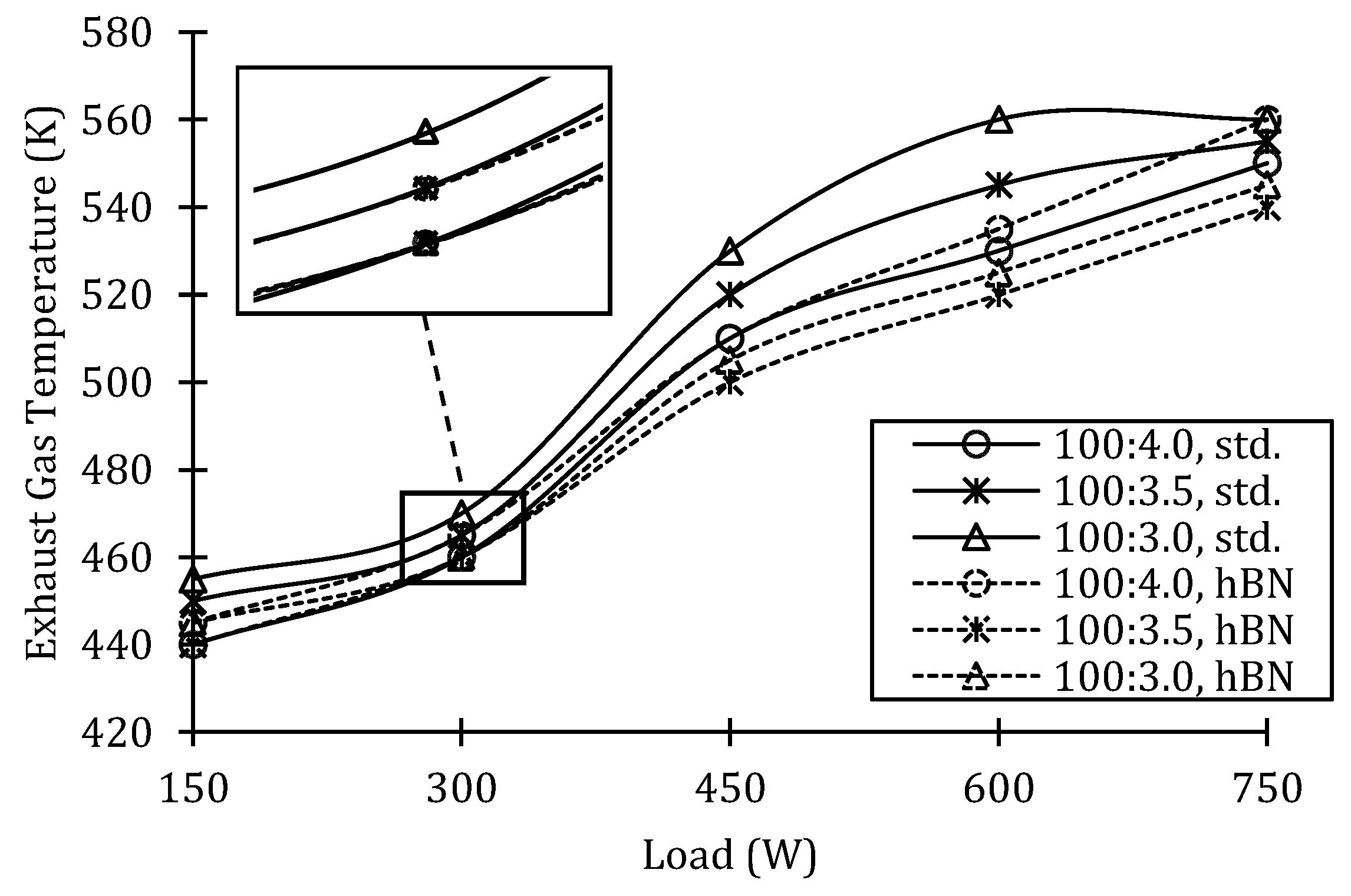 Sustainability 15 14605 g009