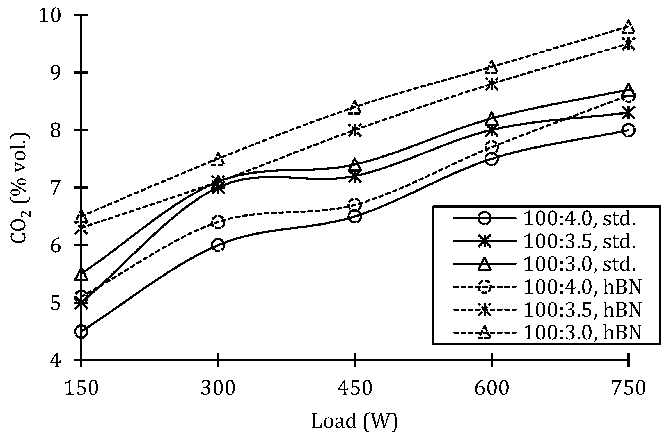 Sustainability 15 14605 g010