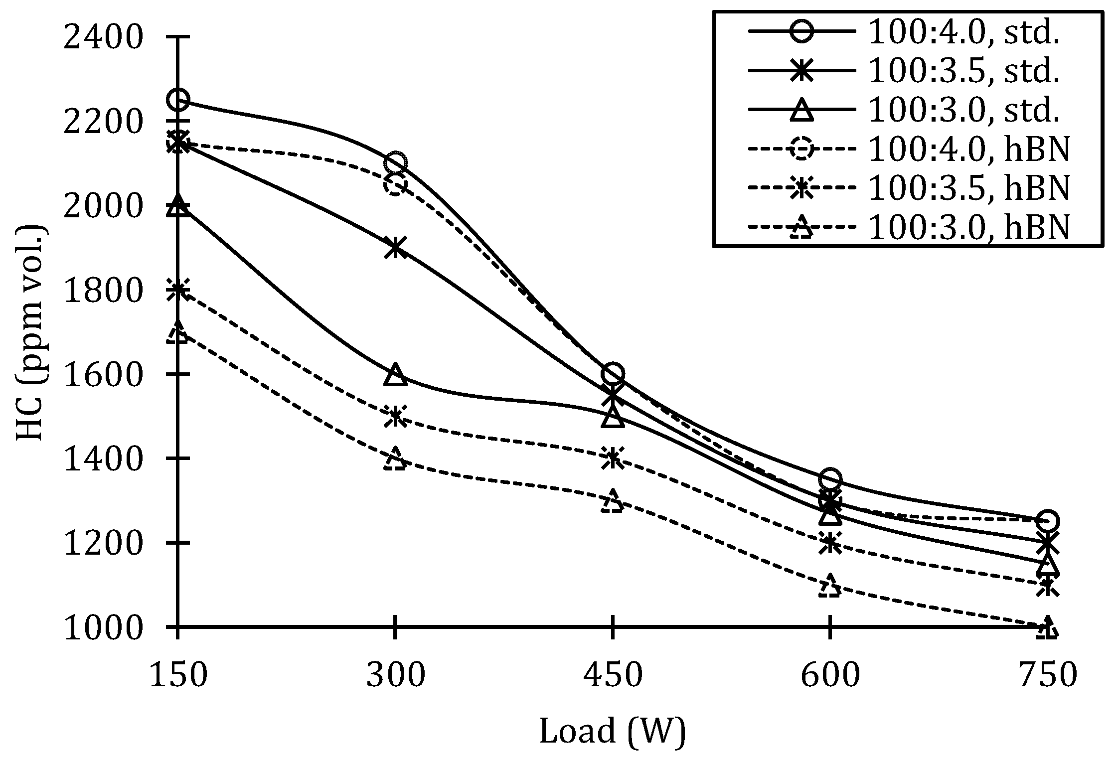 Sustainability 15 14605 g012