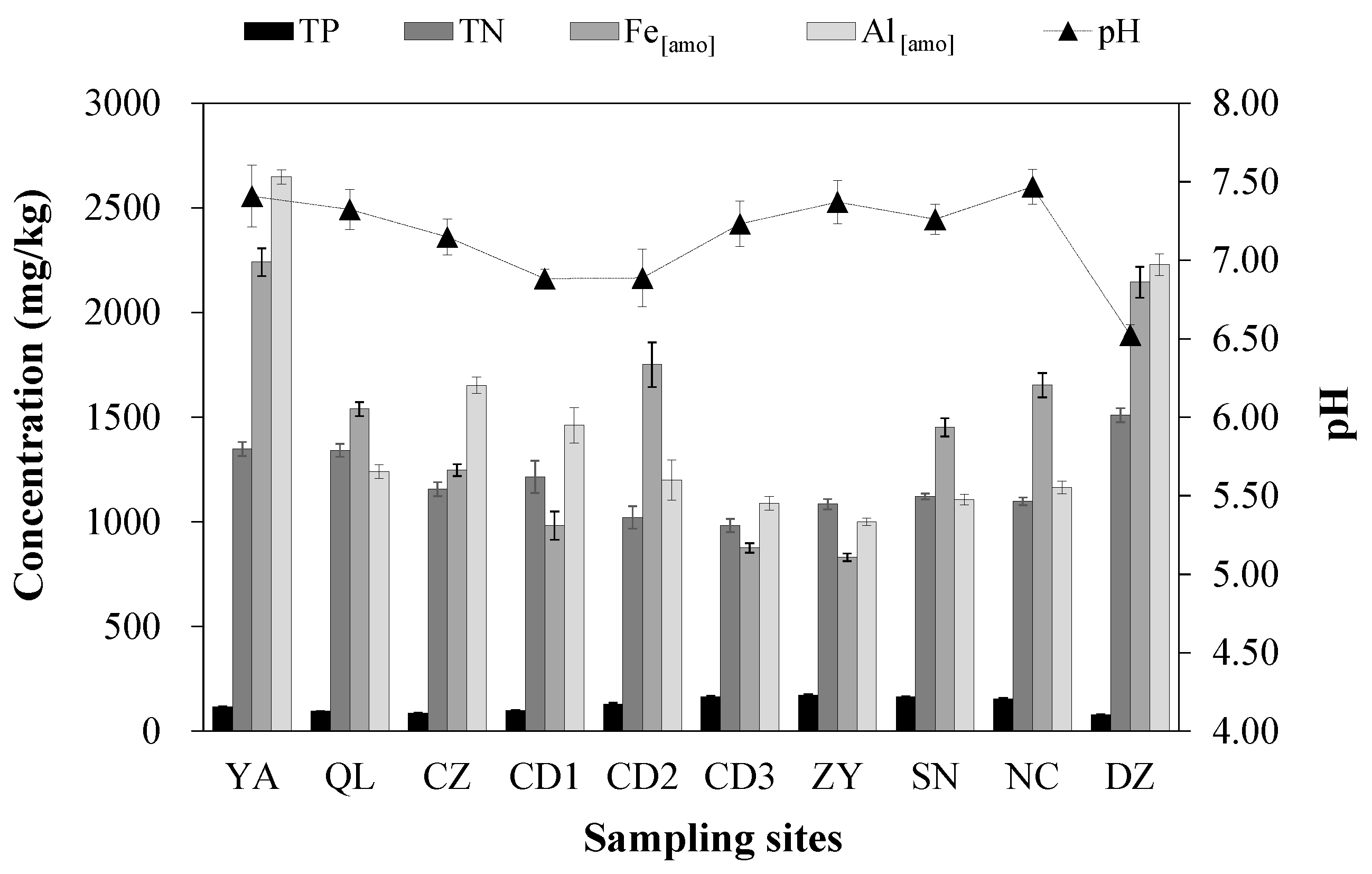 Sustainability 15 14609 g004