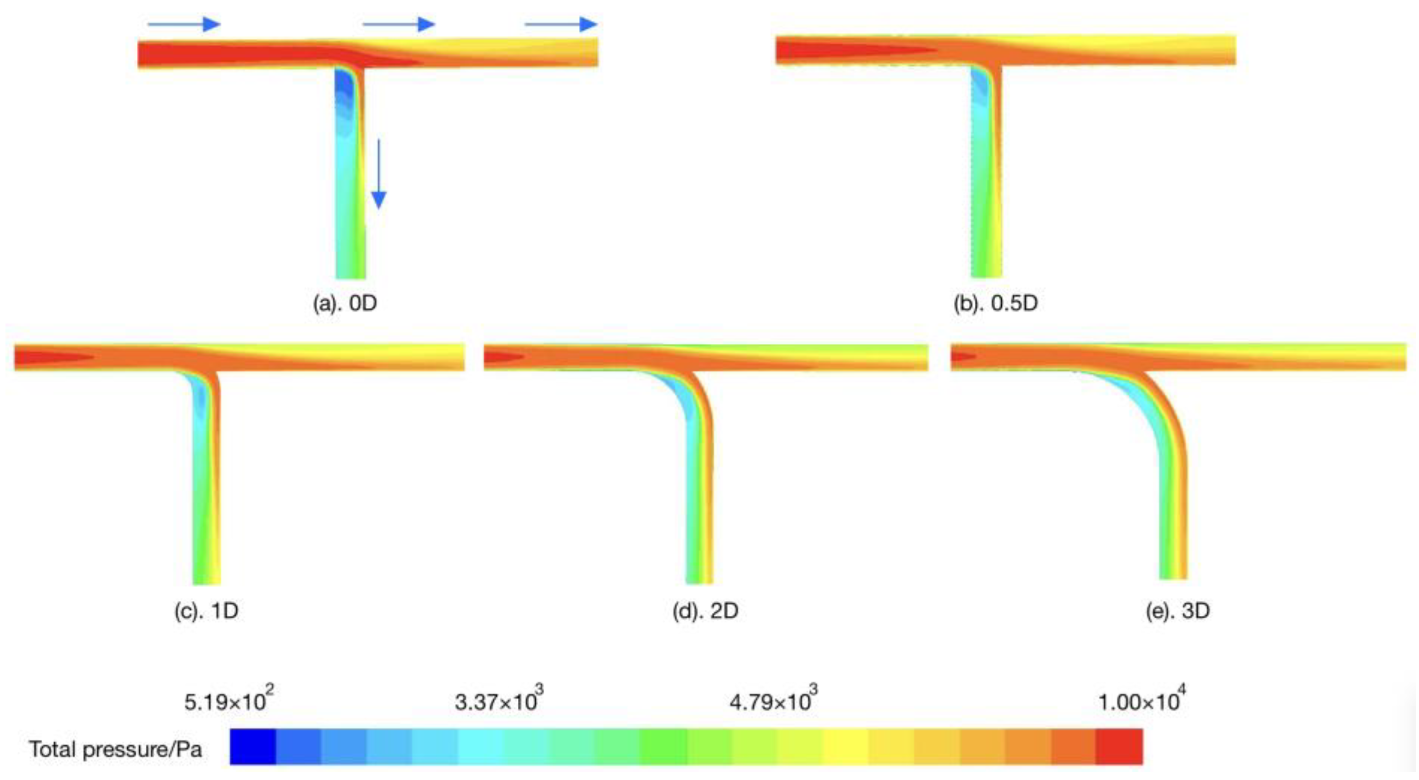 Sustainability 15 14611 g009