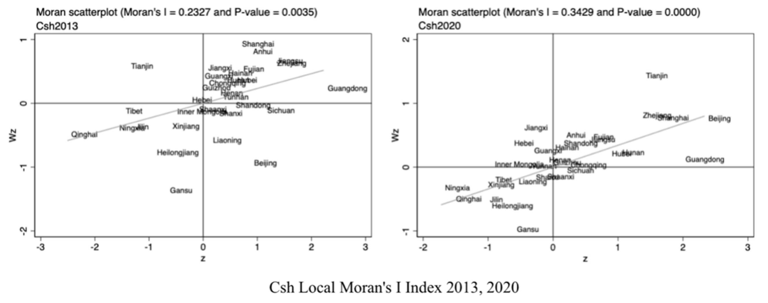 Sustainability 15 14613 g001