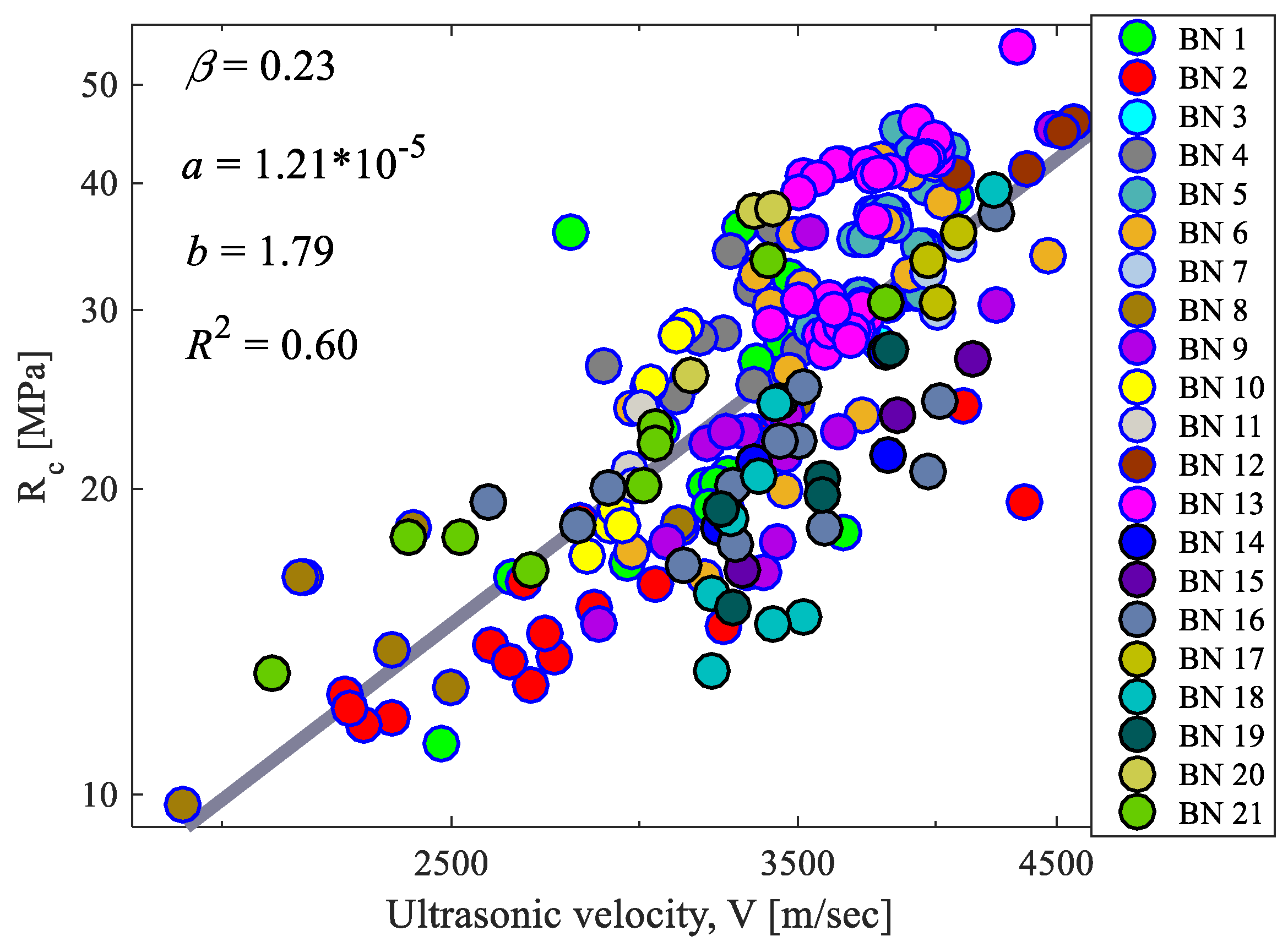Sustainability 15 14644 g003