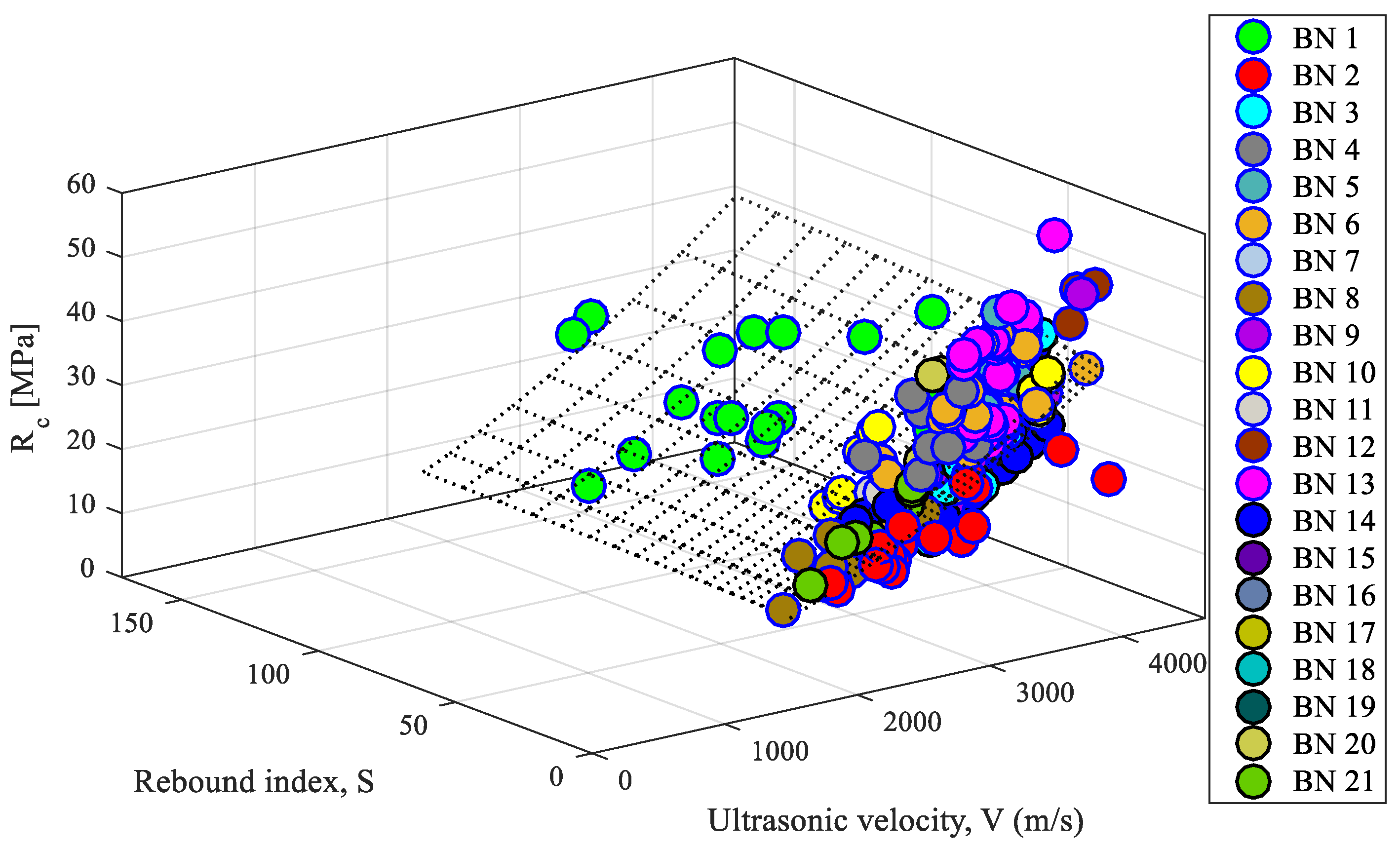 Sustainability 15 14644 g006