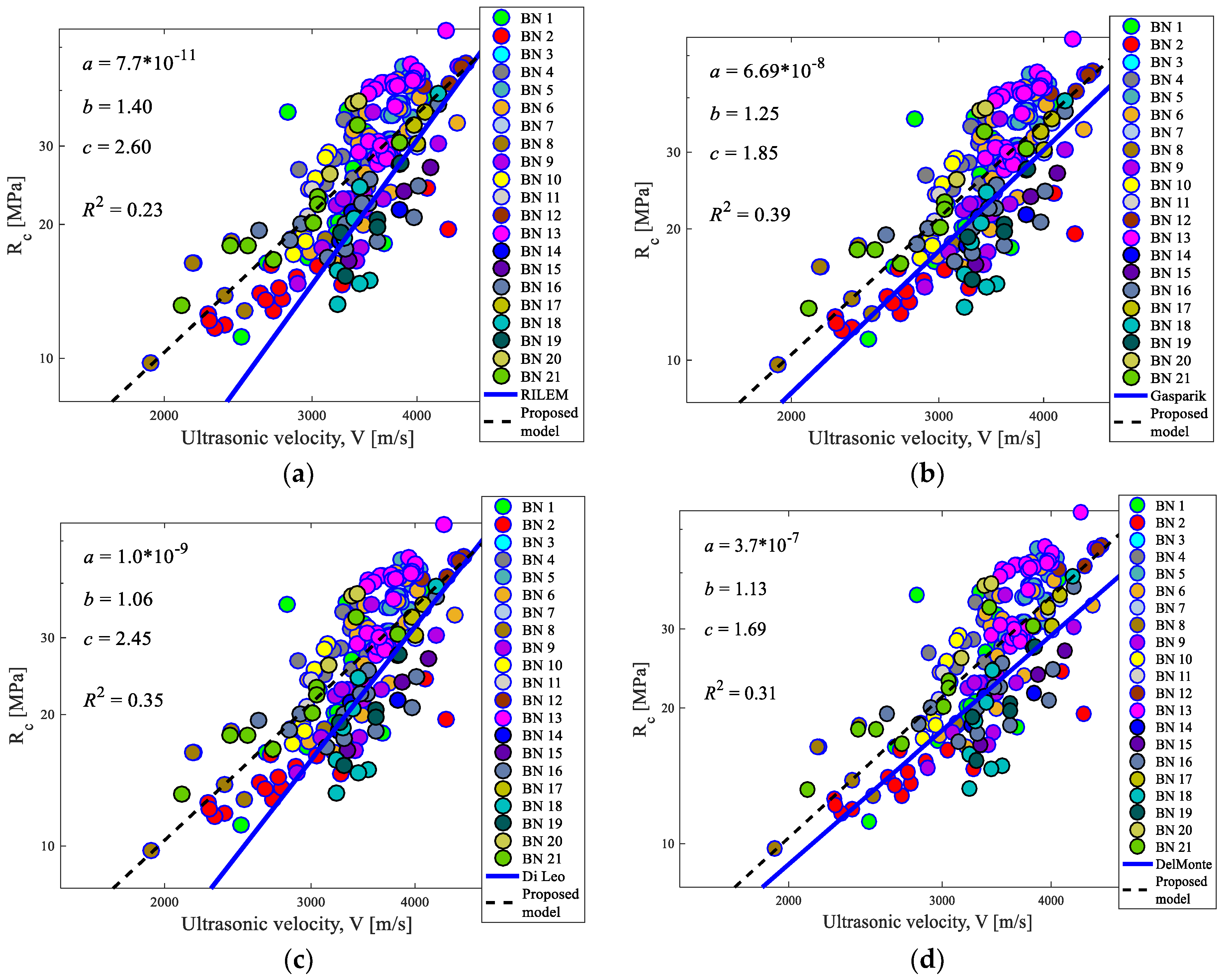 Sustainability 15 14644 g007